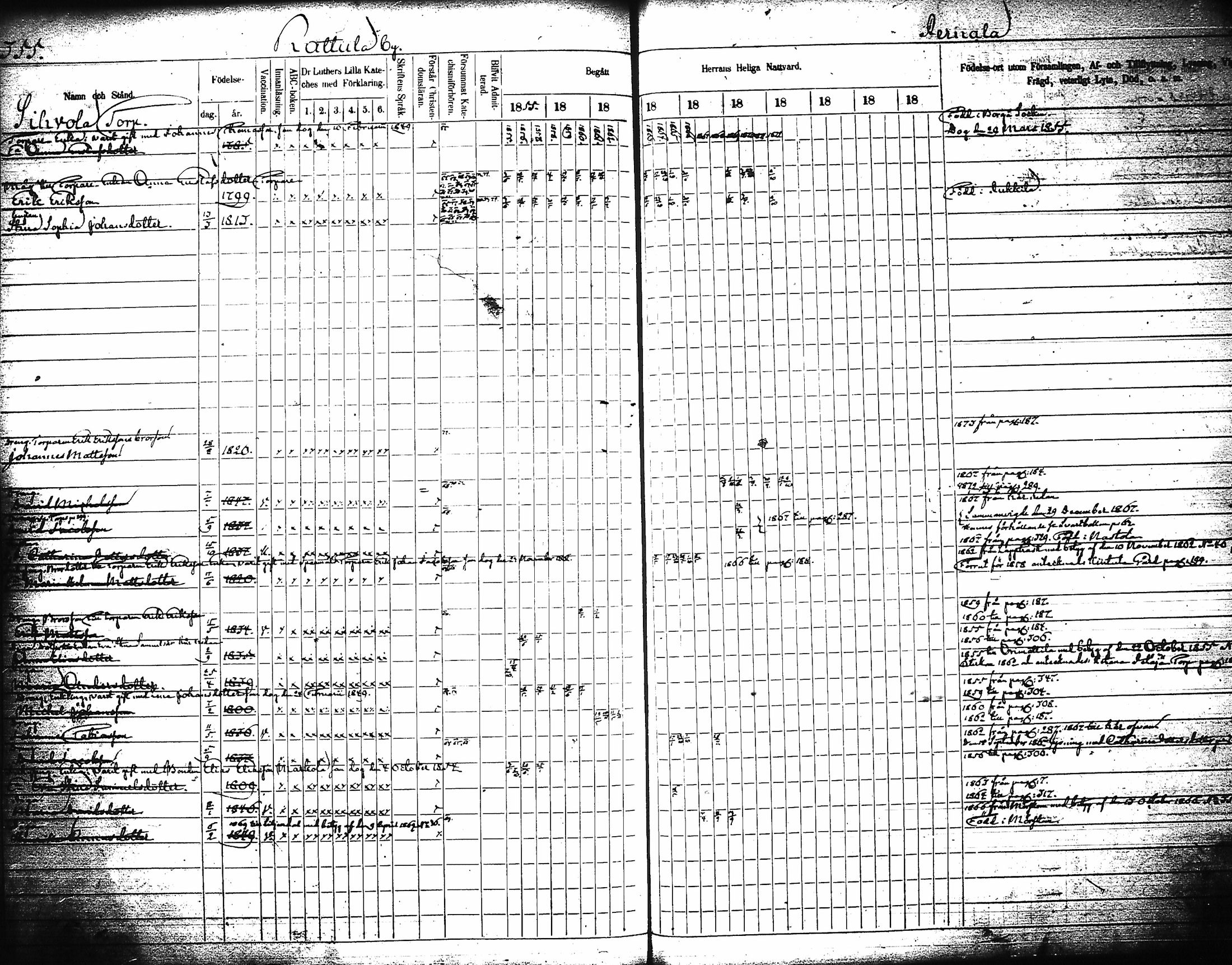 [ ../kirjat/Kirkonkirjat/artjarvi/rippikirja_1855-1874_tk798/kuvat/375.jpg ]