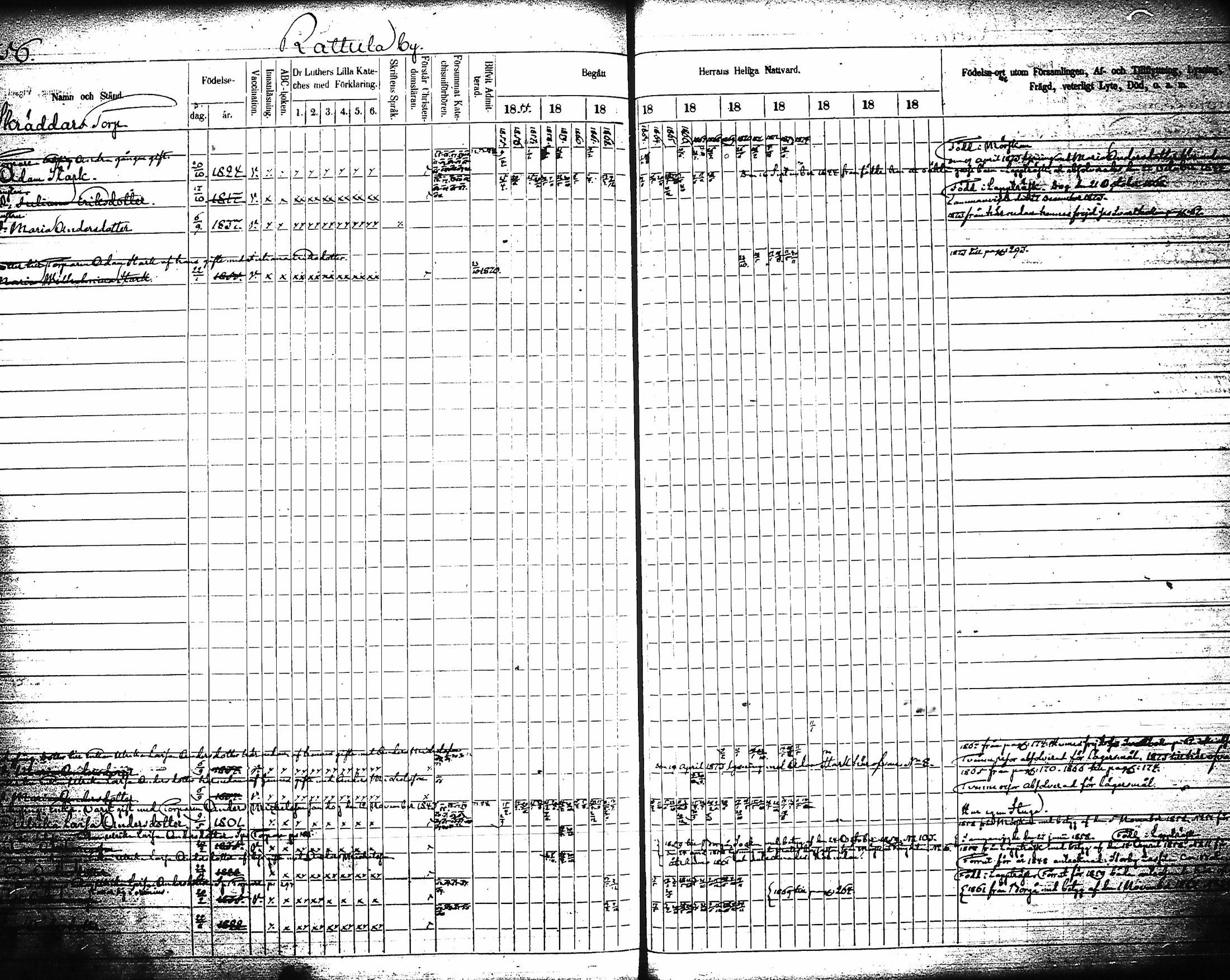 [ ../kirjat/Kirkonkirjat/artjarvi/rippikirja_1855-1874_tk798/kuvat/376.jpg ]