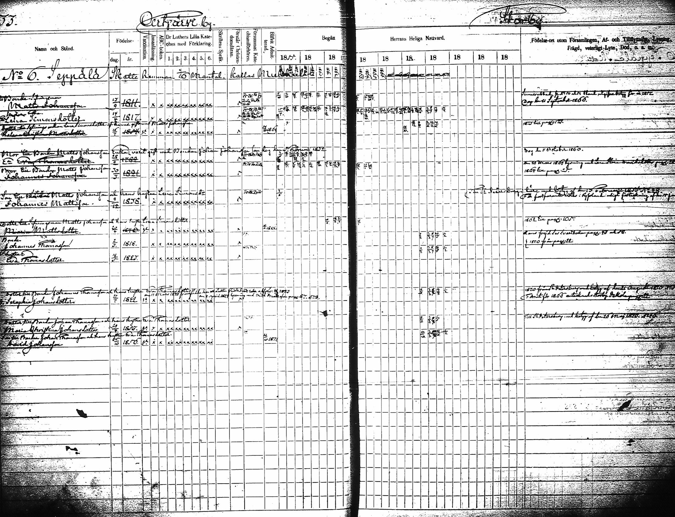 [ ../kirjat/Kirkonkirjat/artjarvi/rippikirja_1855-1874_tk798/kuvat/38.jpg ]