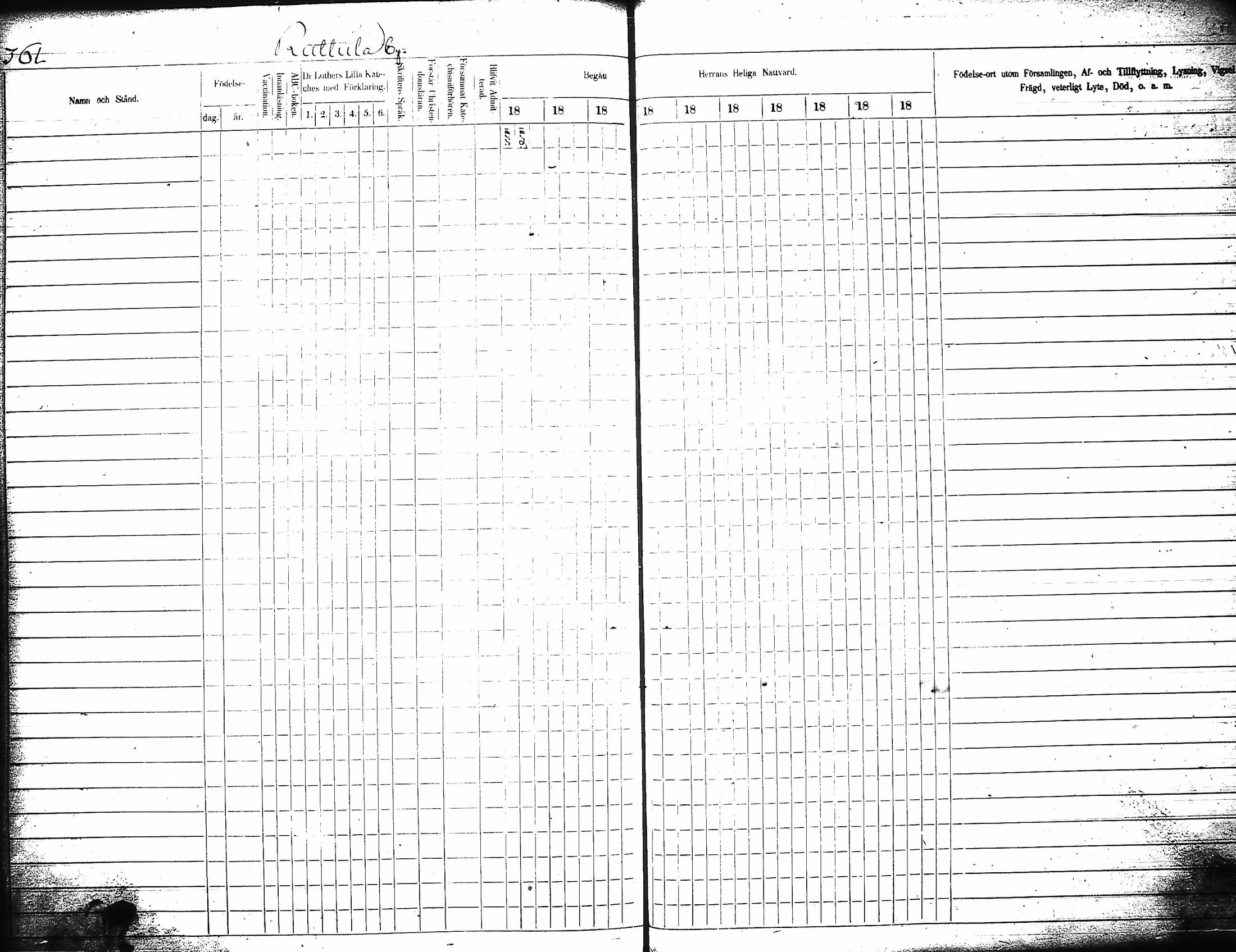 [ ../kirjat/Kirkonkirjat/artjarvi/rippikirja_1855-1874_tk798/kuvat/381.jpg ]