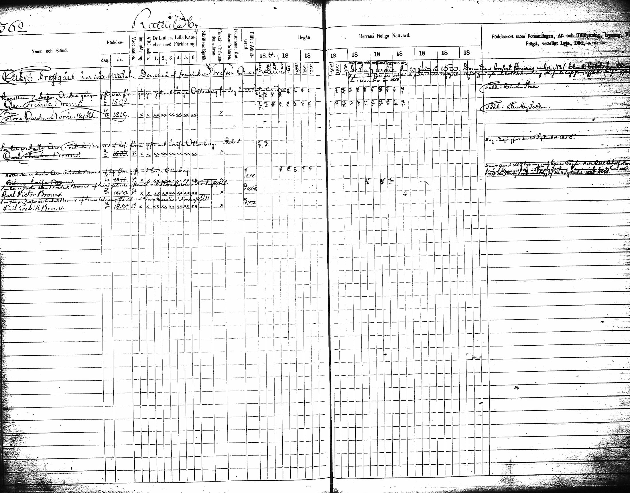 [ ../kirjat/Kirkonkirjat/artjarvi/rippikirja_1855-1874_tk798/kuvat/382.jpg ]