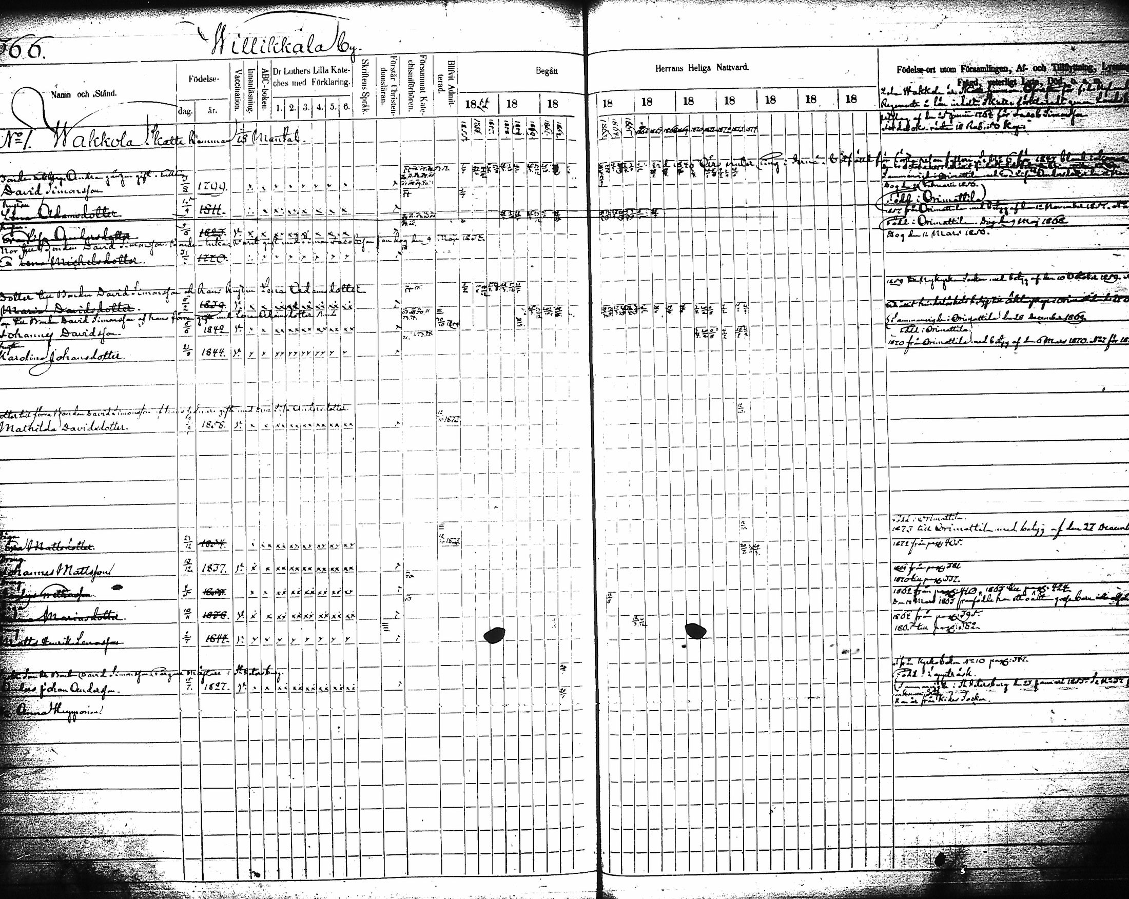 [ ../kirjat/Kirkonkirjat/artjarvi/rippikirja_1855-1874_tk798/kuvat/386.jpg ]