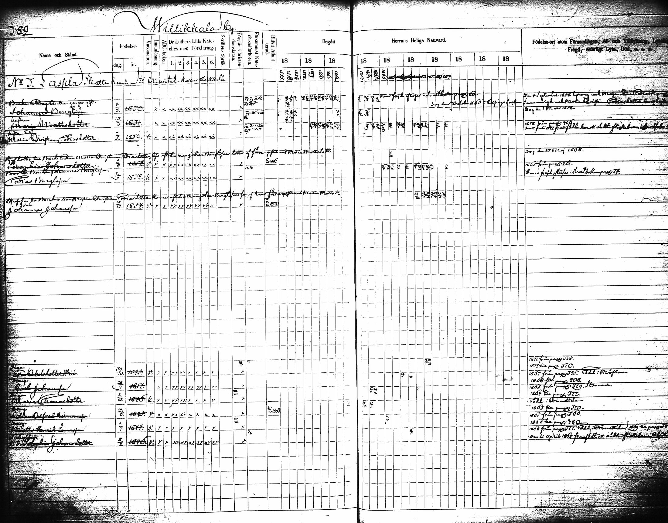 [ ../kirjat/Kirkonkirjat/artjarvi/rippikirja_1855-1874_tk798/kuvat/404.jpg ]