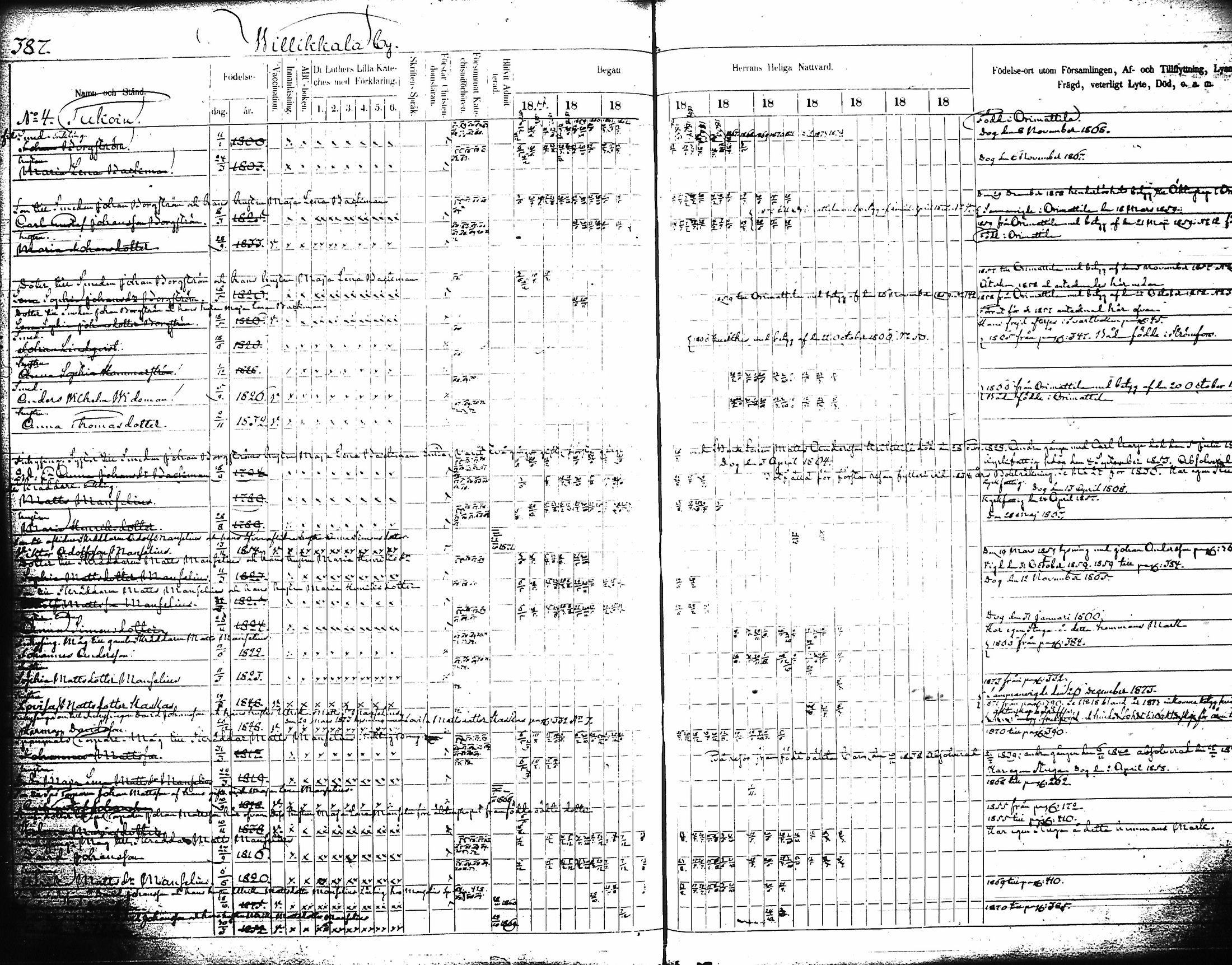 [ ../kirjat/Kirkonkirjat/artjarvi/rippikirja_1855-1874_tk798/kuvat/409.jpg ]