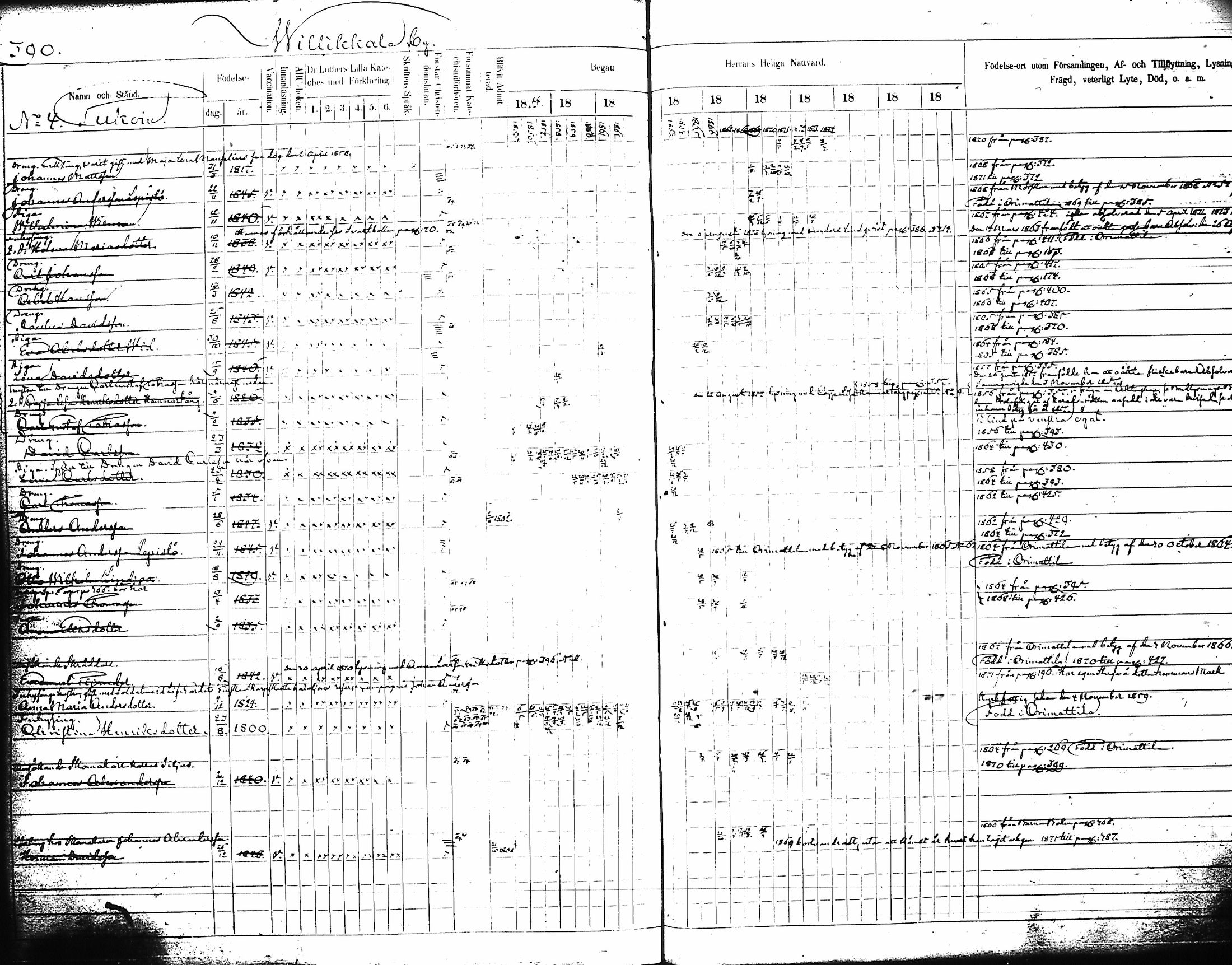 [ ../kirjat/Kirkonkirjat/artjarvi/rippikirja_1855-1874_tk798/kuvat/412.jpg ]