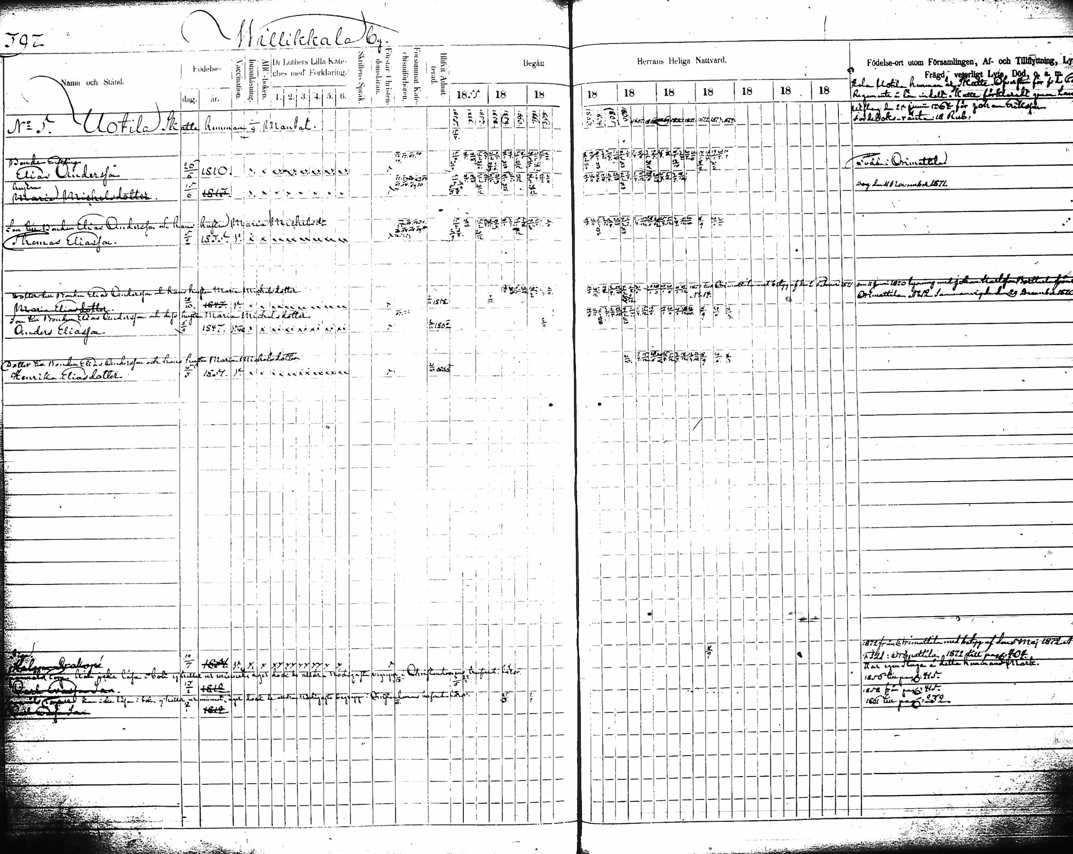 [ ../kirjat/Kirkonkirjat/artjarvi/rippikirja_1855-1874_tk798/kuvat/419.jpg ]