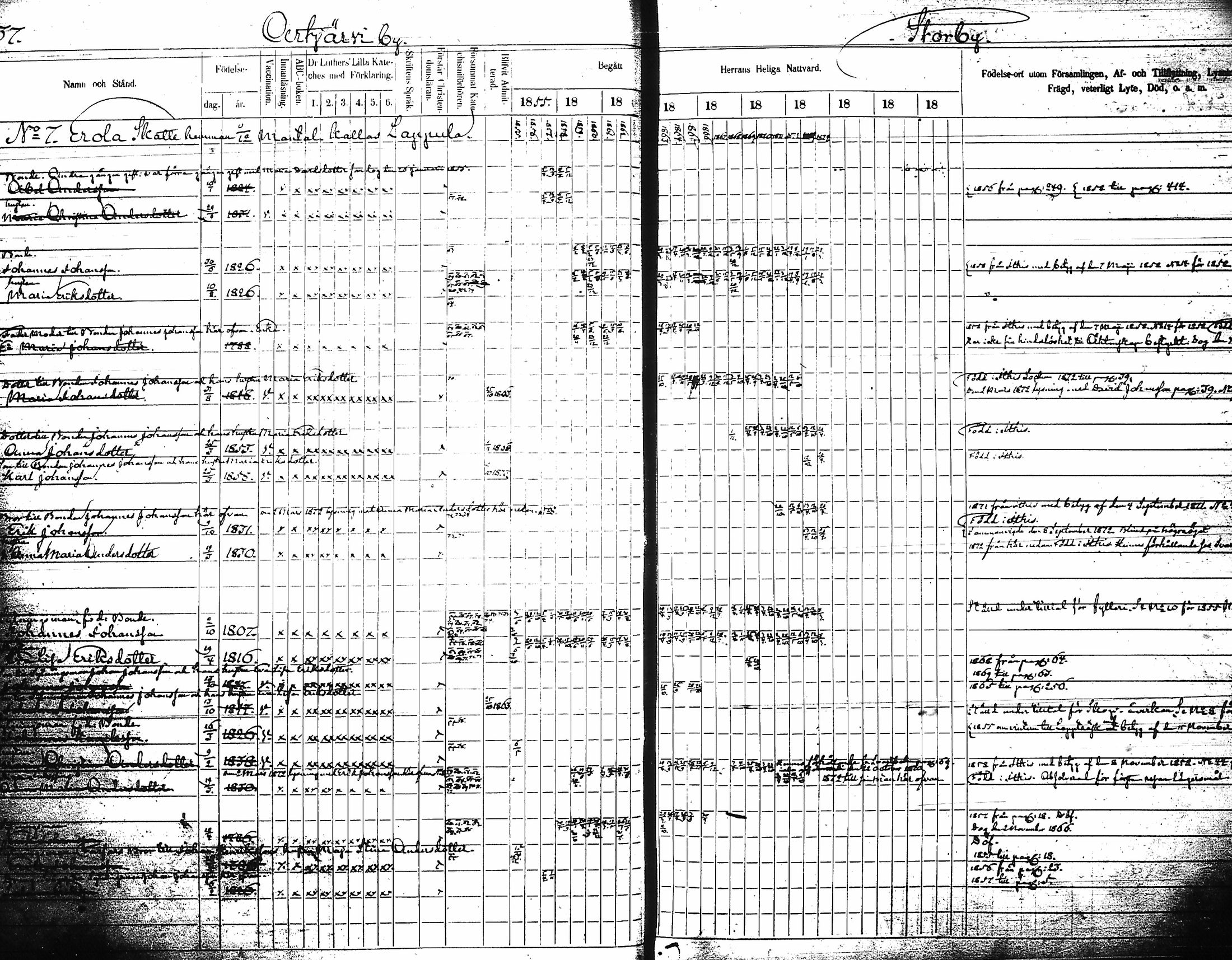 [ ../kirjat/Kirkonkirjat/artjarvi/rippikirja_1855-1874_tk798/kuvat/42.jpg ]