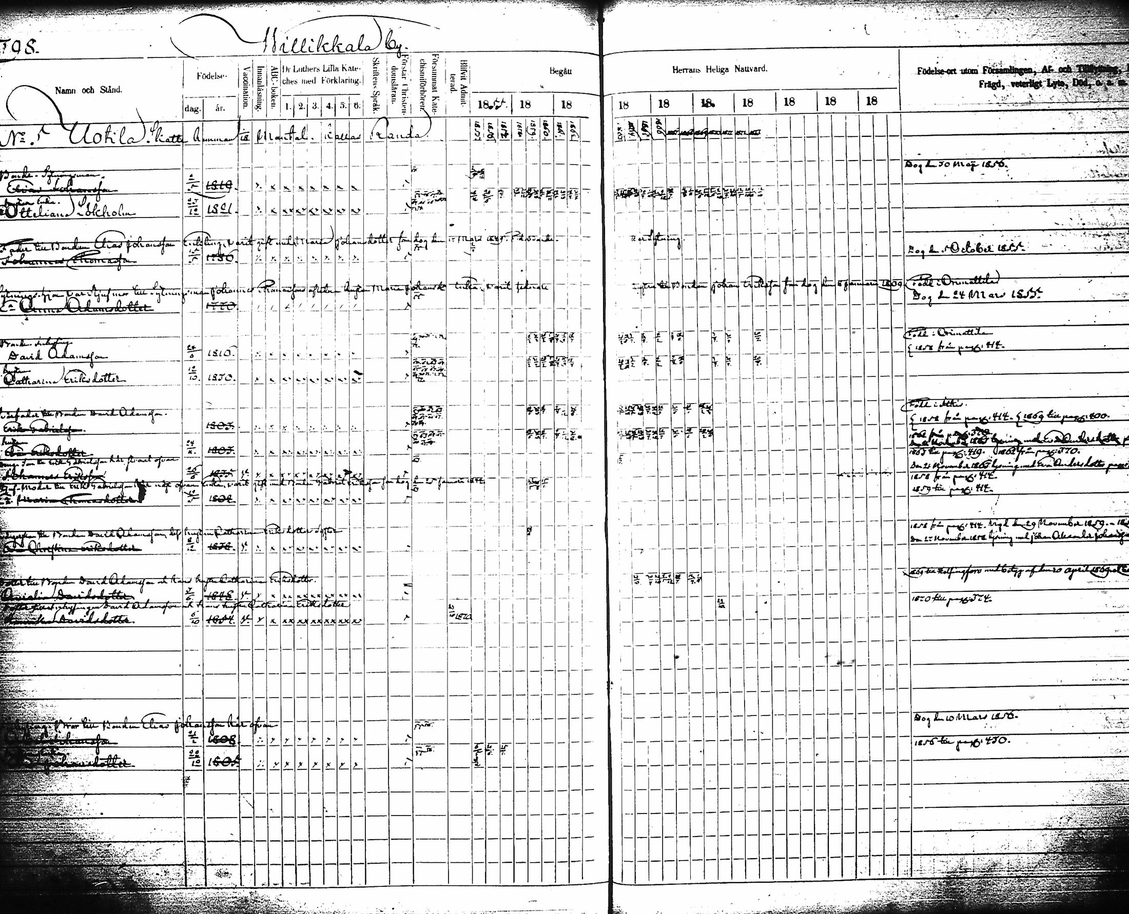 [ ../kirjat/Kirkonkirjat/artjarvi/rippikirja_1855-1874_tk798/kuvat/420.jpg ]