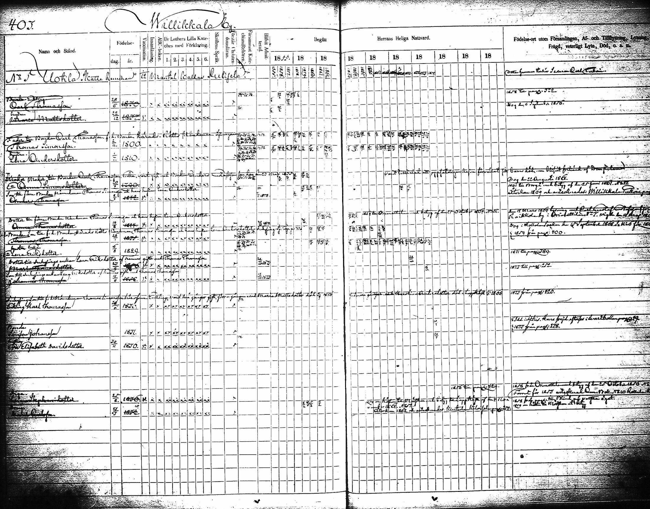 [ ../kirjat/Kirkonkirjat/artjarvi/rippikirja_1855-1874_tk798/kuvat/425.jpg ]