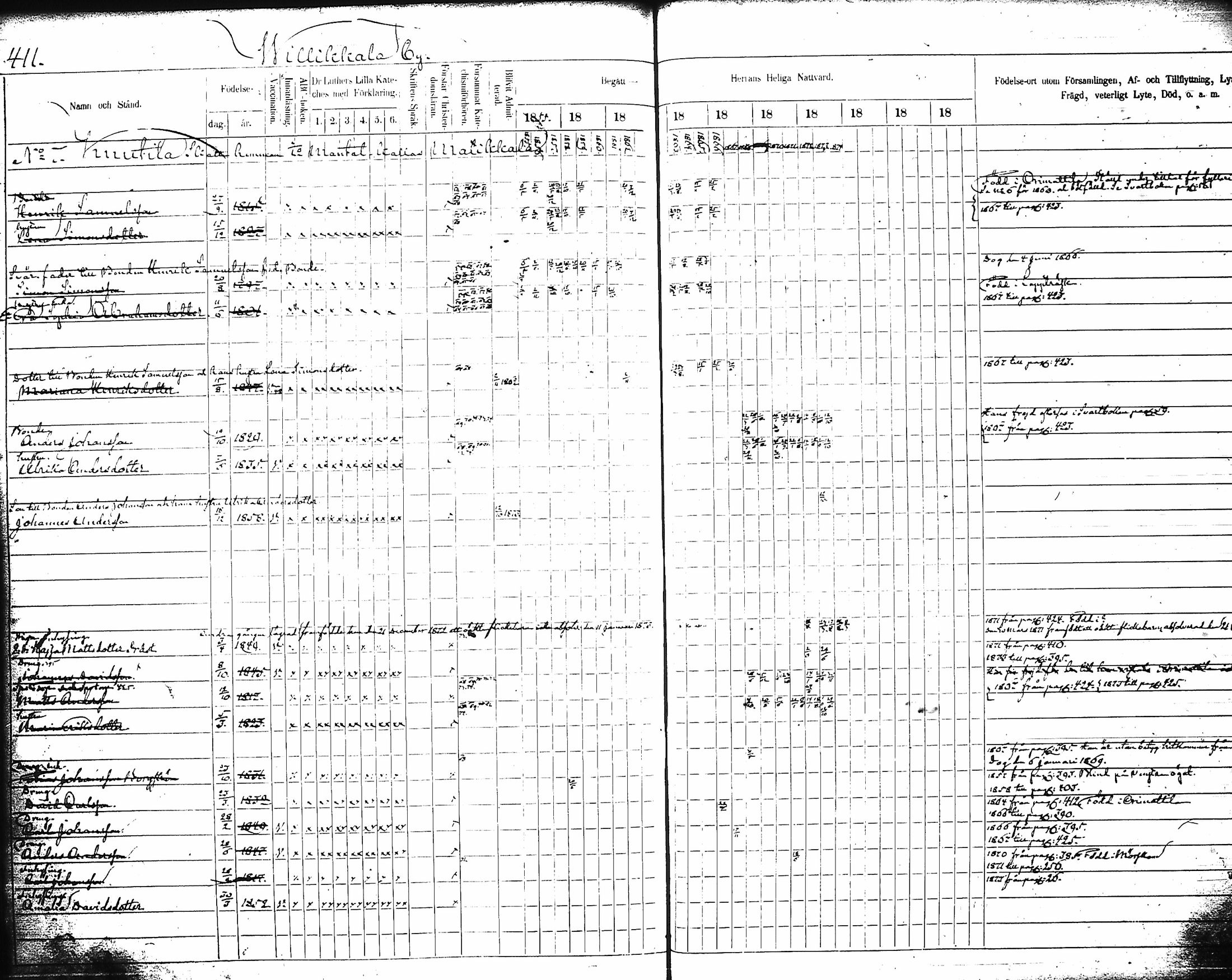 [ ../kirjat/Kirkonkirjat/artjarvi/rippikirja_1855-1874_tk798/kuvat/433.jpg ]