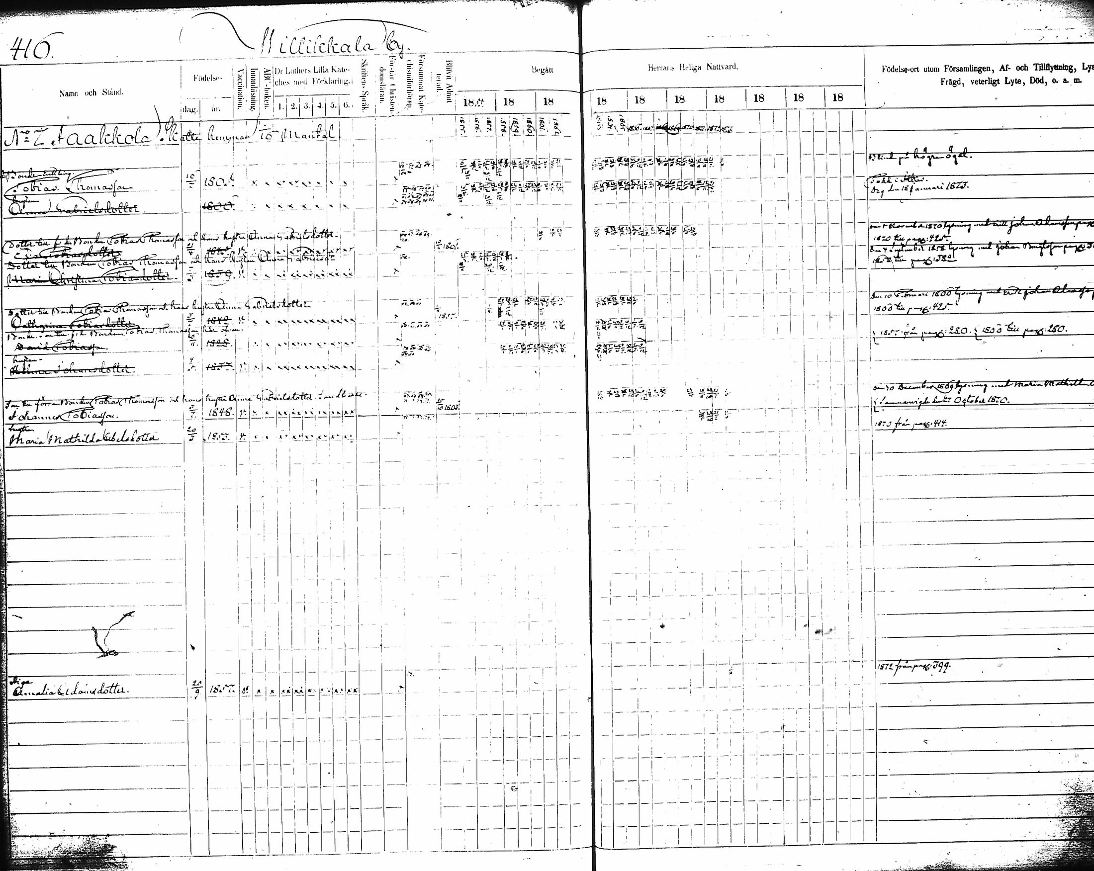 [ ../kirjat/Kirkonkirjat/artjarvi/rippikirja_1855-1874_tk798/kuvat/438.jpg ]