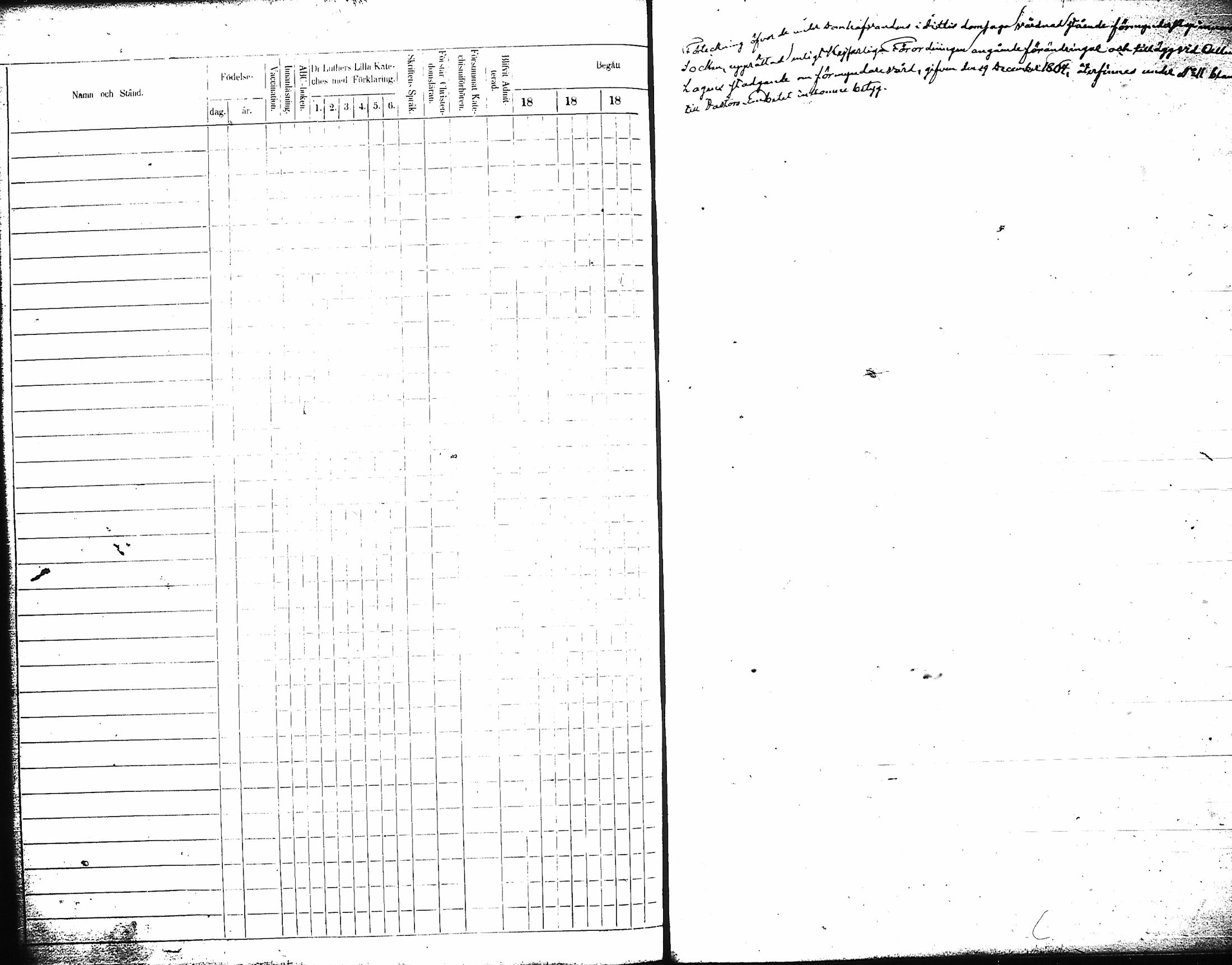 [ ../kirjat/Kirkonkirjat/artjarvi/rippikirja_1855-1874_tk798/kuvat/454.jpg ]