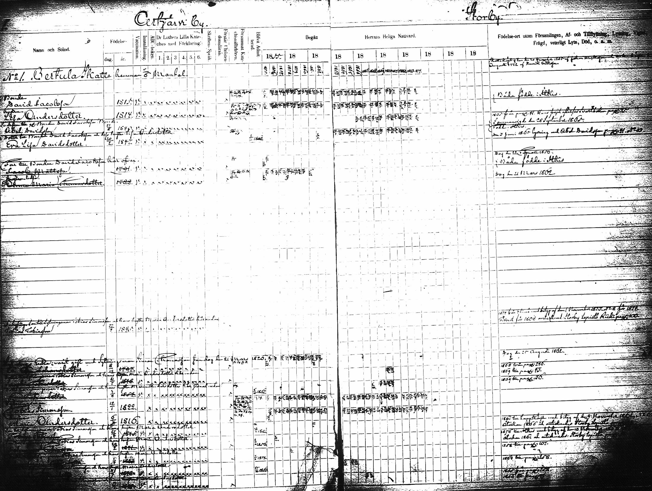 [ ../kirjat/Kirkonkirjat/artjarvi/rippikirja_1855-1874_tk798/kuvat/5.jpg ]