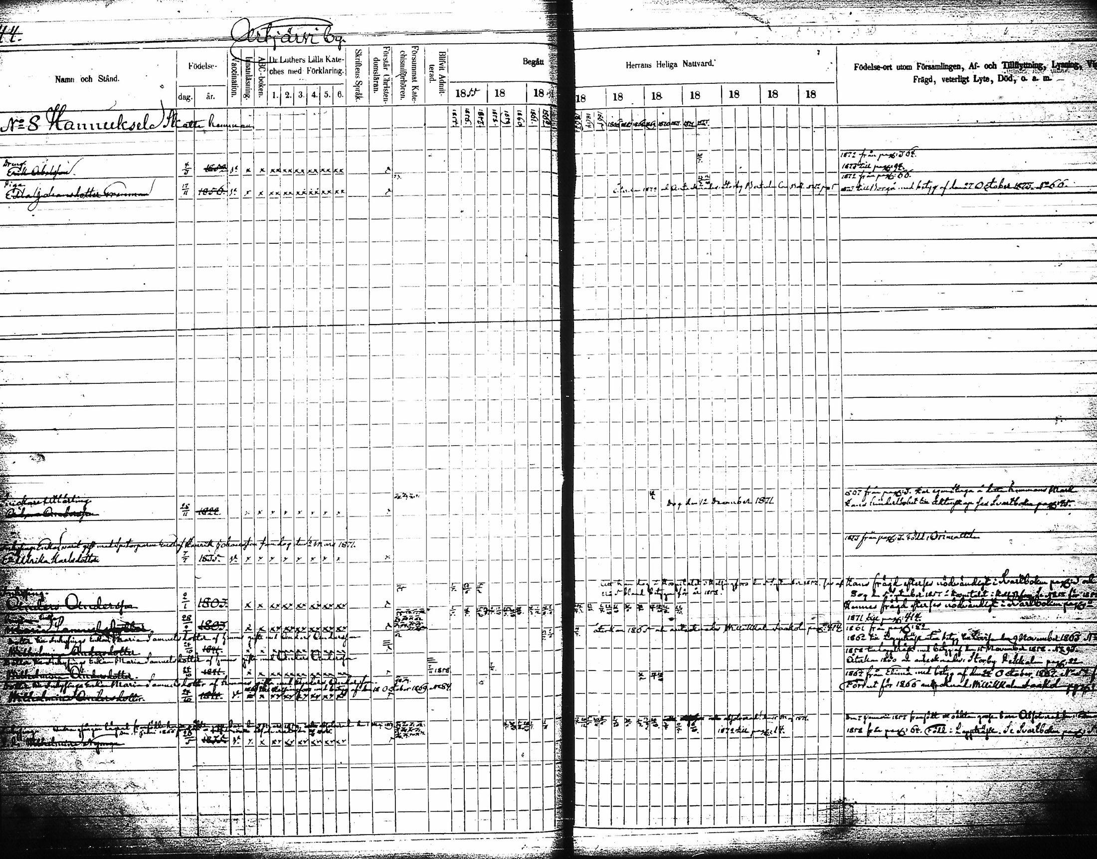 [ ../kirjat/Kirkonkirjat/artjarvi/rippikirja_1855-1874_tk798/kuvat/50.jpg ]