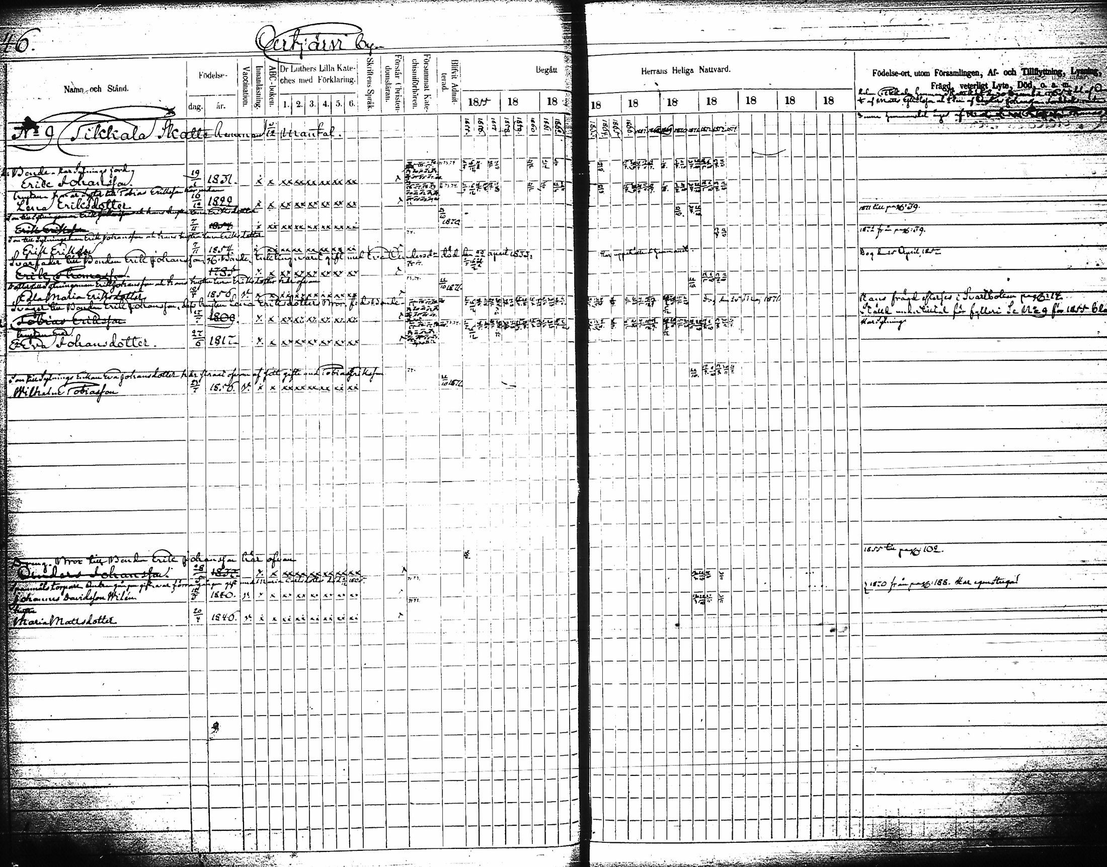 [ ../kirjat/Kirkonkirjat/artjarvi/rippikirja_1855-1874_tk798/kuvat/52.jpg ]