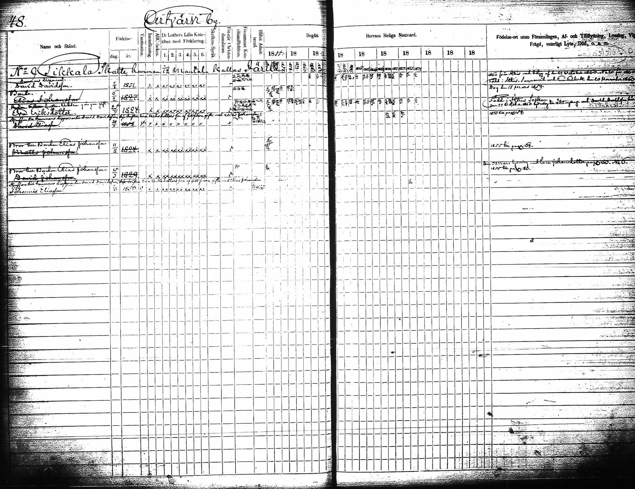 [ ../kirjat/Kirkonkirjat/artjarvi/rippikirja_1855-1874_tk798/kuvat/54.jpg ]