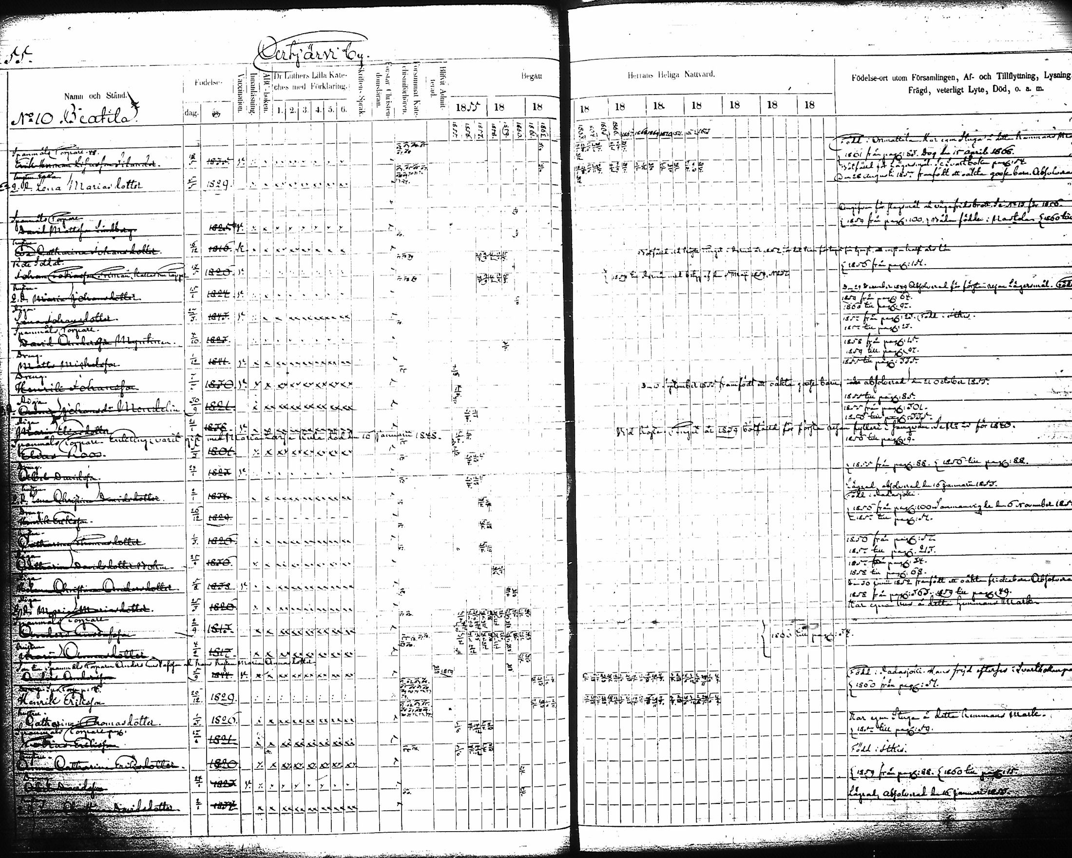 [ ../kirjat/Kirkonkirjat/artjarvi/rippikirja_1855-1874_tk798/kuvat/61.jpg ]
