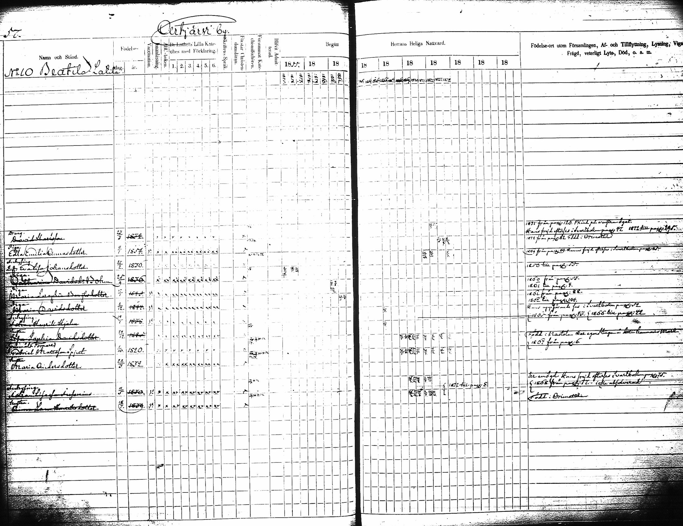[ ../kirjat/Kirkonkirjat/artjarvi/rippikirja_1855-1874_tk798/kuvat/63.jpg ]