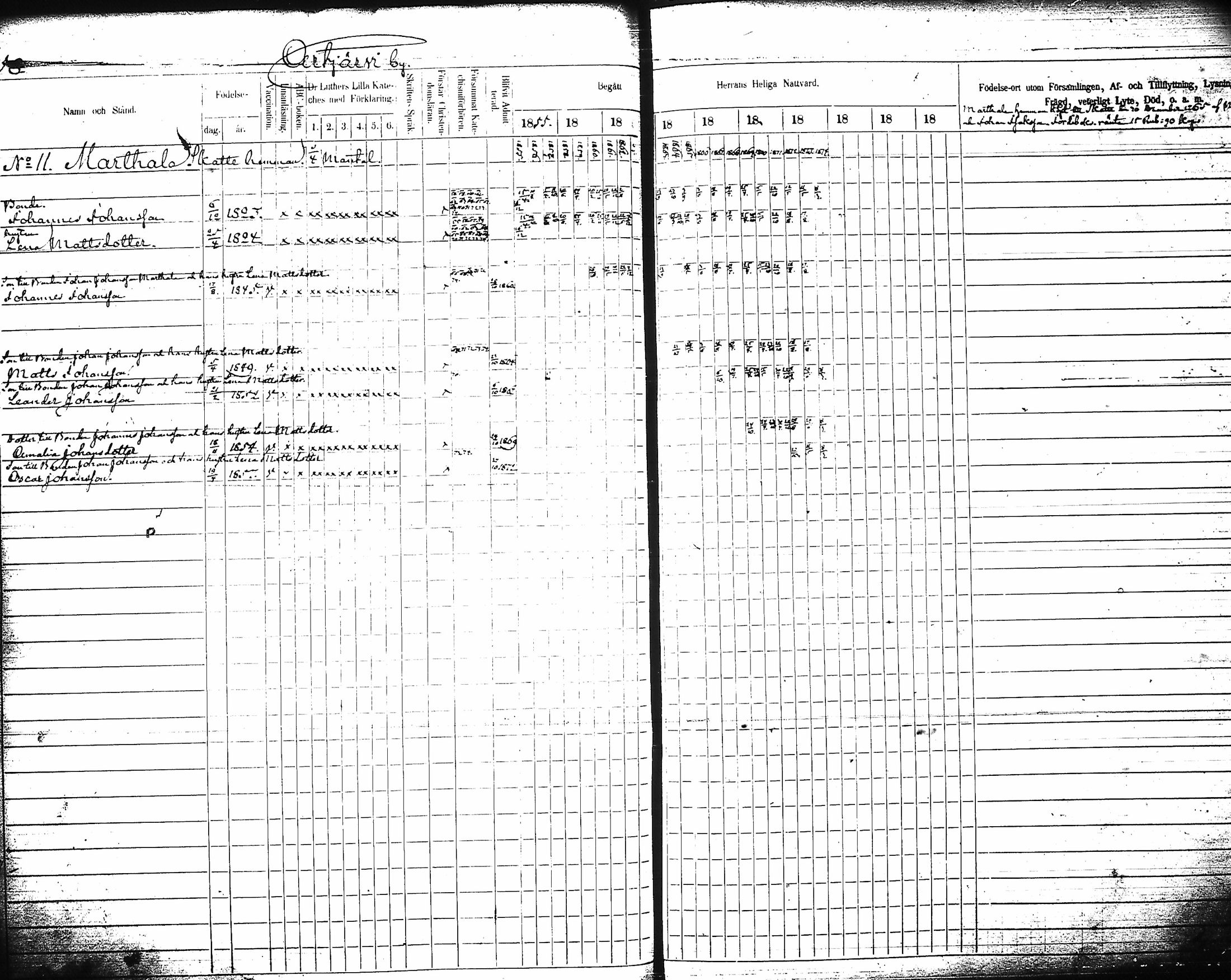 [ ../kirjat/Kirkonkirjat/artjarvi/rippikirja_1855-1874_tk798/kuvat/64.jpg ]