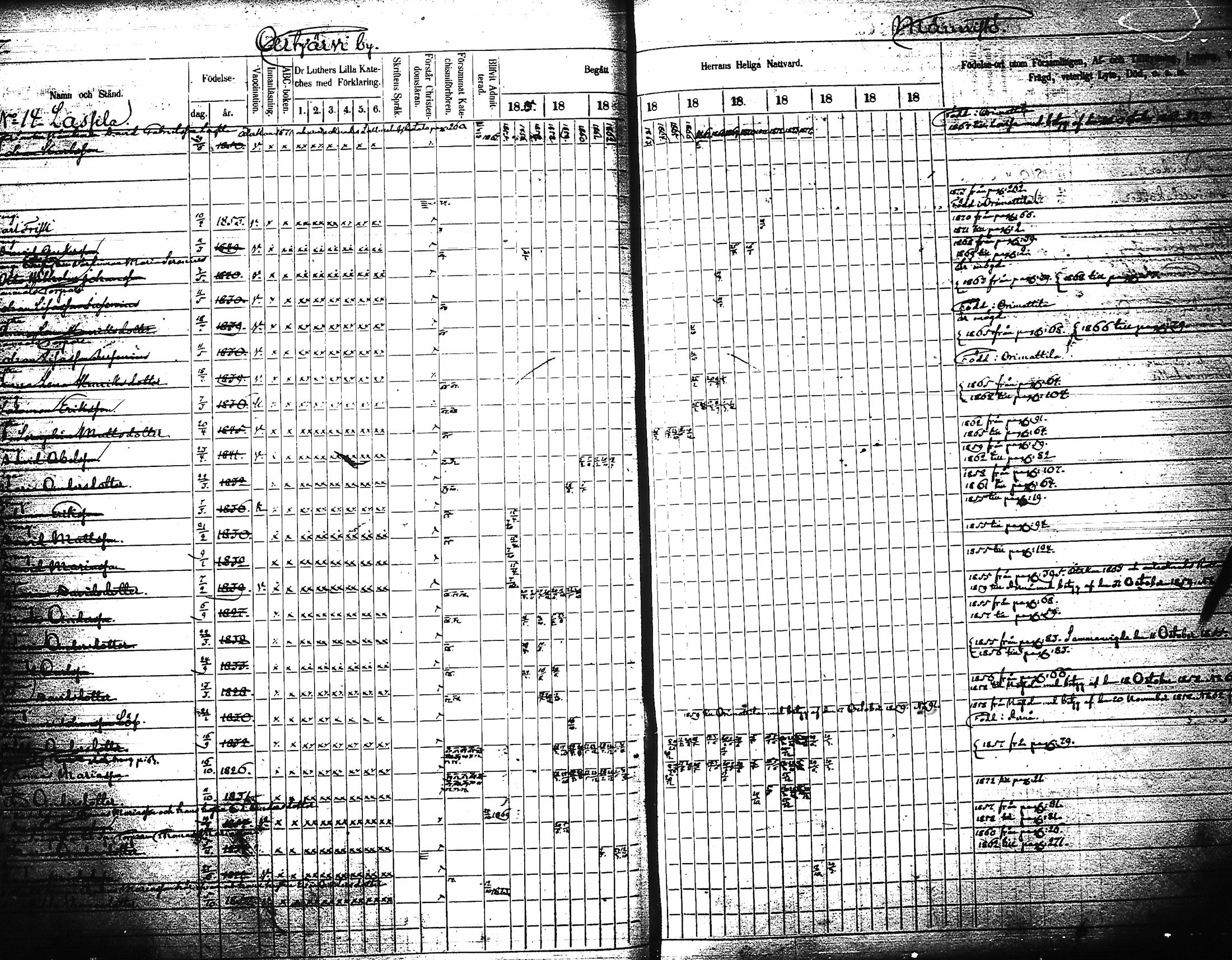 [ ../kirjat/Kirkonkirjat/artjarvi/rippikirja_1855-1874_tk798/kuvat/83.jpg ]