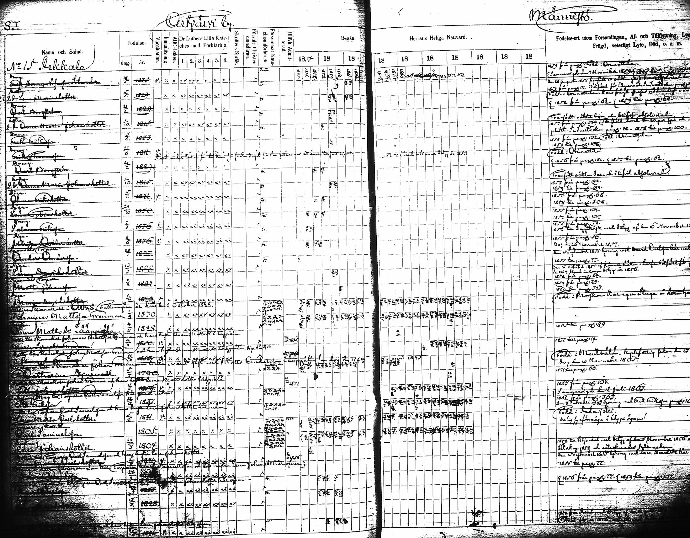 [ ../kirjat/Kirkonkirjat/artjarvi/rippikirja_1855-1874_tk798/kuvat/89.jpg ]