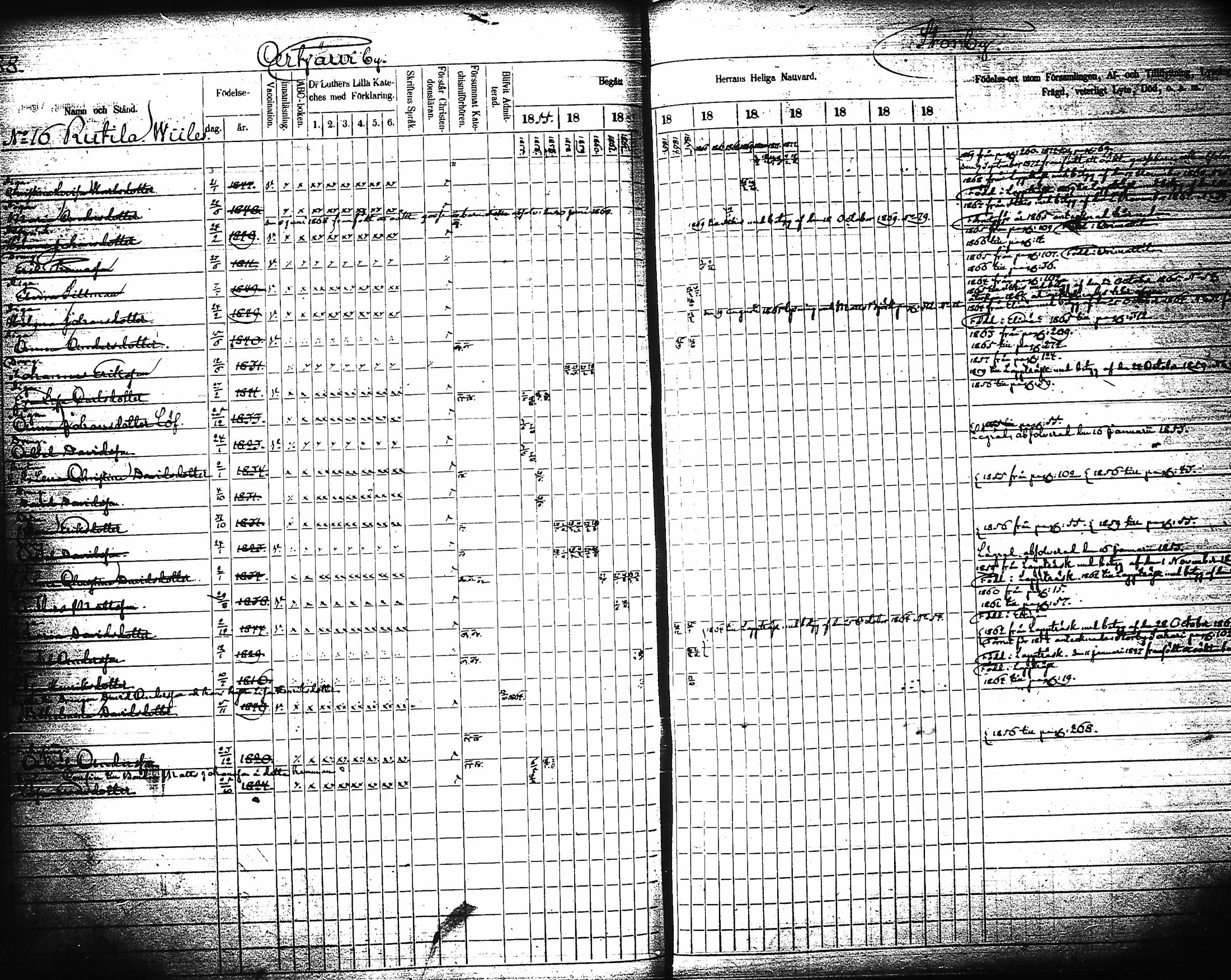[ ../kirjat/Kirkonkirjat/artjarvi/rippikirja_1855-1874_tk798/kuvat/94.jpg ]
