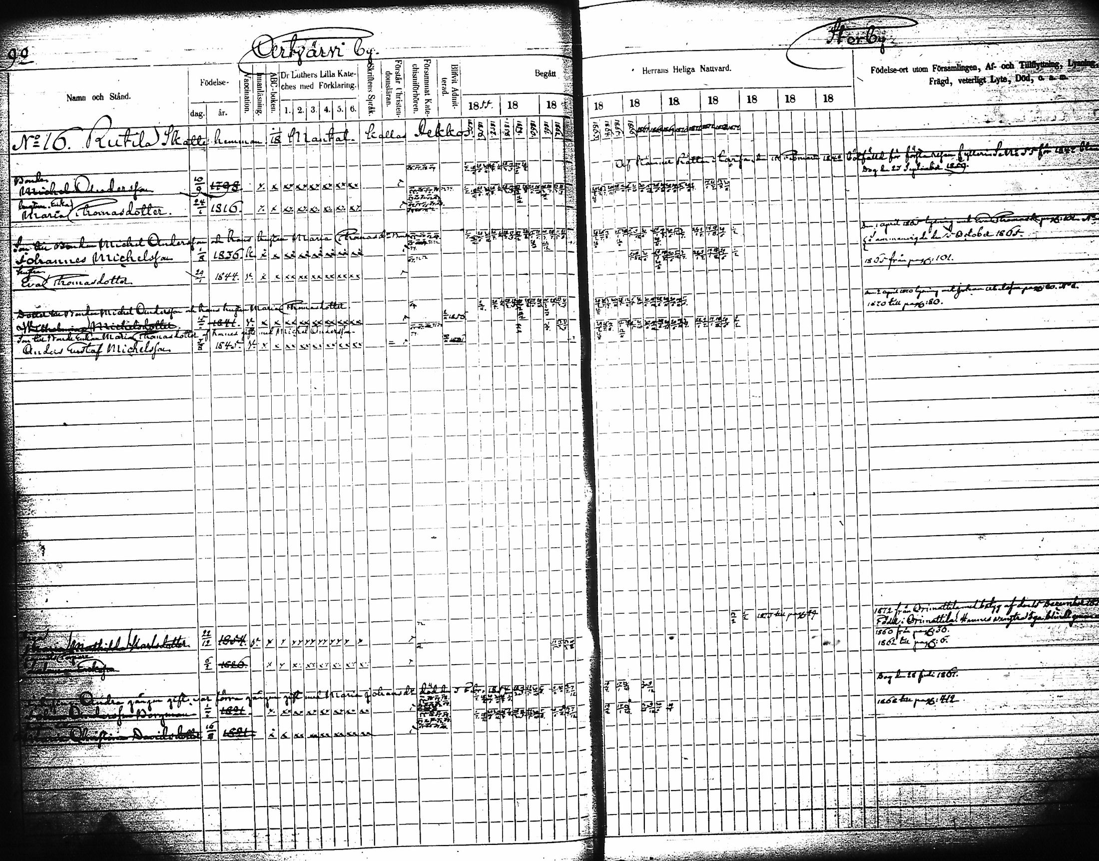 [ ../kirjat/Kirkonkirjat/artjarvi/rippikirja_1855-1874_tk798/kuvat/98.jpg ]