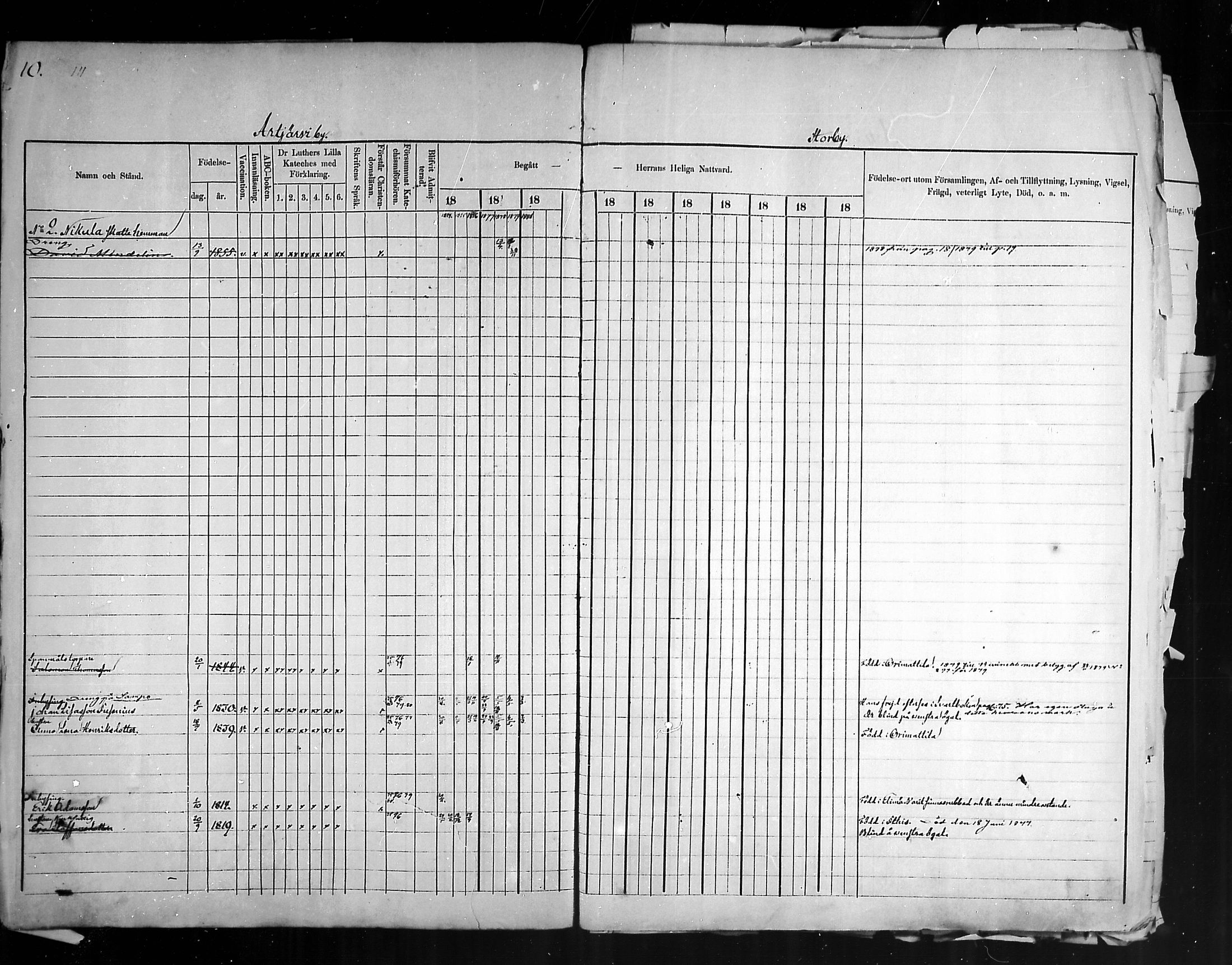 [ ../kirjat/Kirkonkirjat/artjarvi/rippikirja_1874-1880_mko15-29/kuvat/10.jpg ]