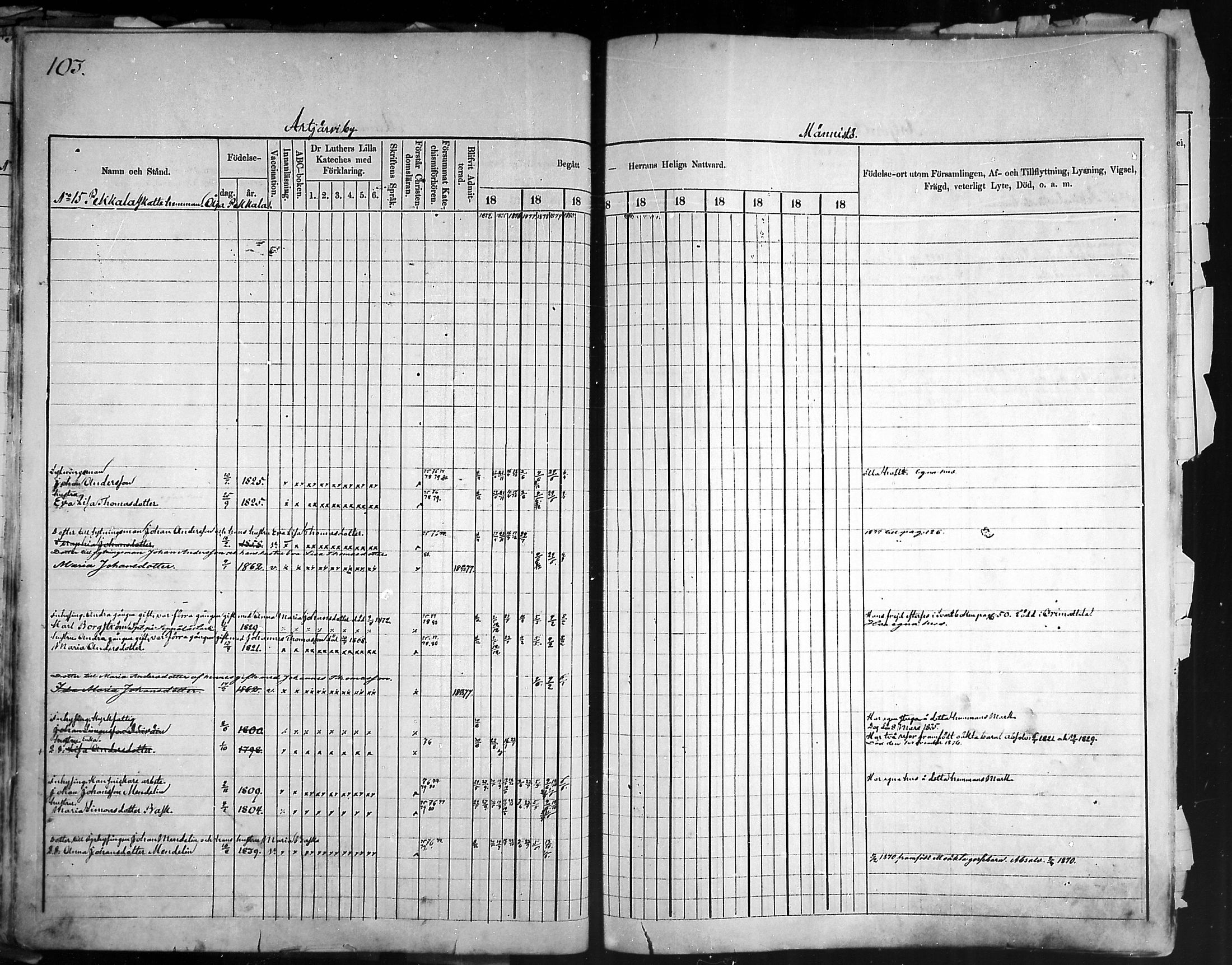 [ ../kirjat/Kirkonkirjat/artjarvi/rippikirja_1874-1880_mko15-29/kuvat/100.jpg ]