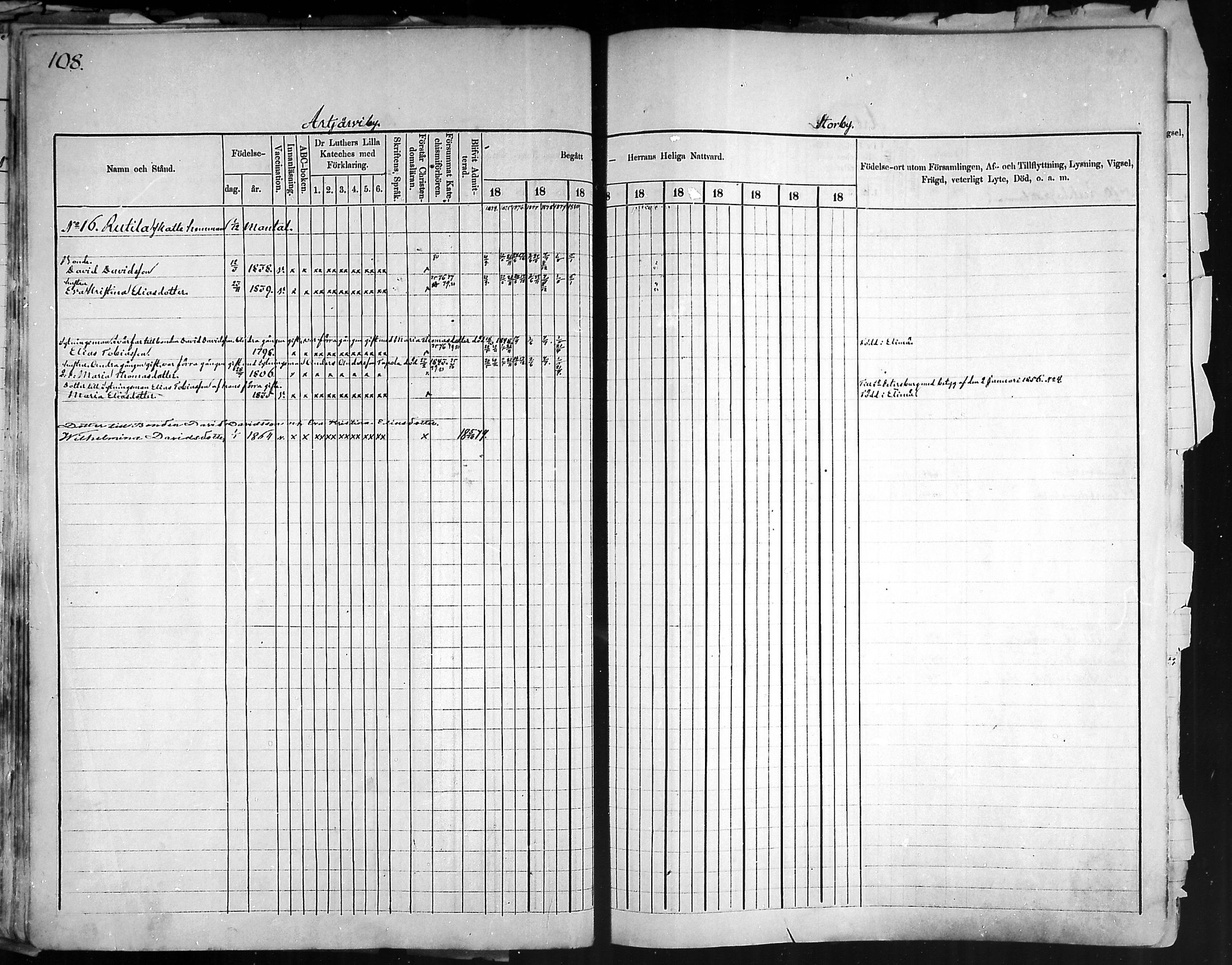 [ ../kirjat/Kirkonkirjat/artjarvi/rippikirja_1874-1880_mko15-29/kuvat/105.jpg ]