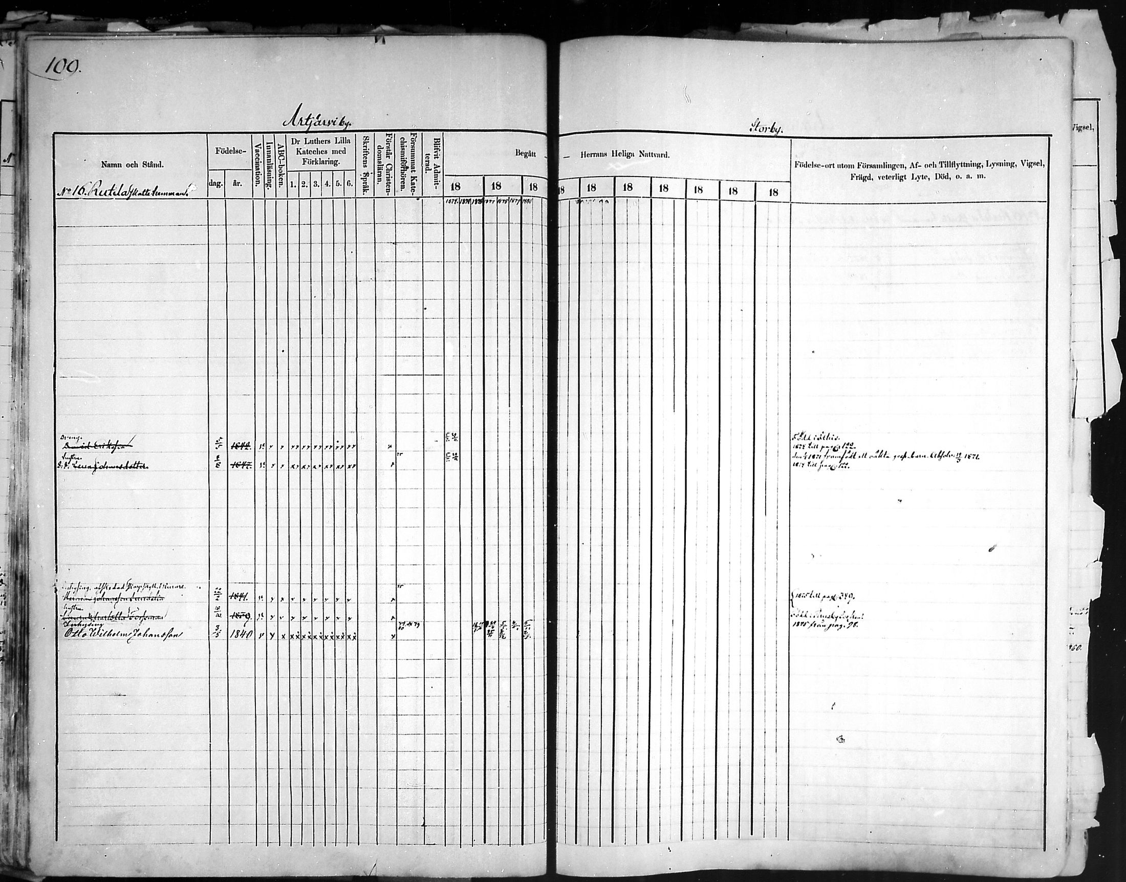 [ ../kirjat/Kirkonkirjat/artjarvi/rippikirja_1874-1880_mko15-29/kuvat/106.jpg ]