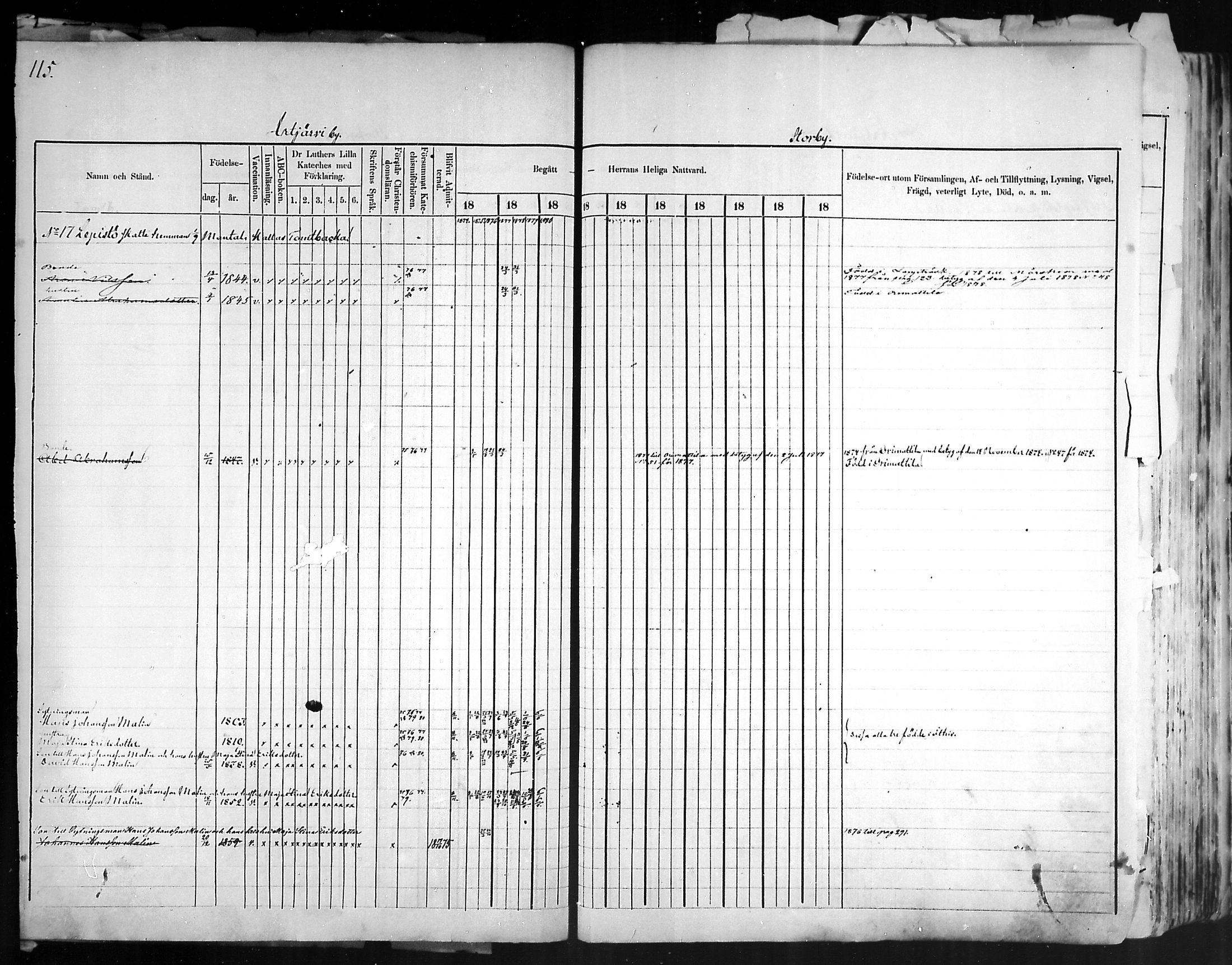 [ ../kirjat/Kirkonkirjat/artjarvi/rippikirja_1874-1880_mko15-29/kuvat/112.jpg ]