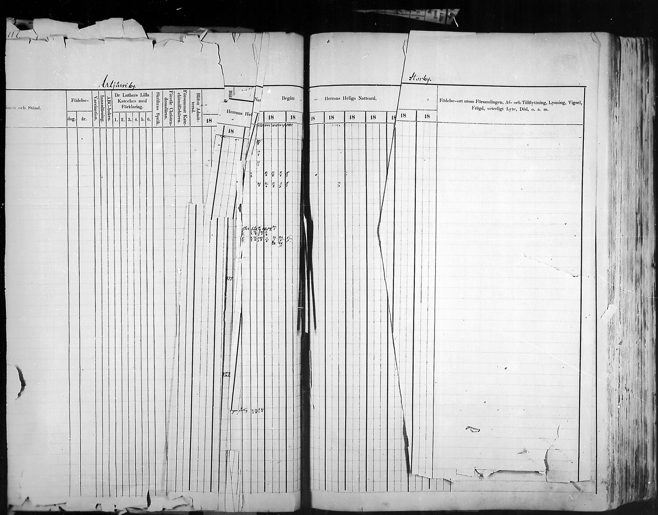 [ ../kirjat/Kirkonkirjat/artjarvi/rippikirja_1874-1880_mko15-29/kuvat/115.jpg ]