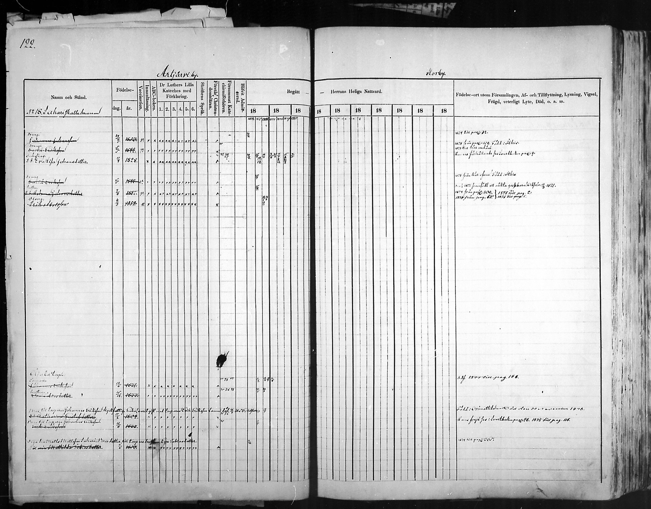 [ ../kirjat/Kirkonkirjat/artjarvi/rippikirja_1874-1880_mko15-29/kuvat/119.jpg ]