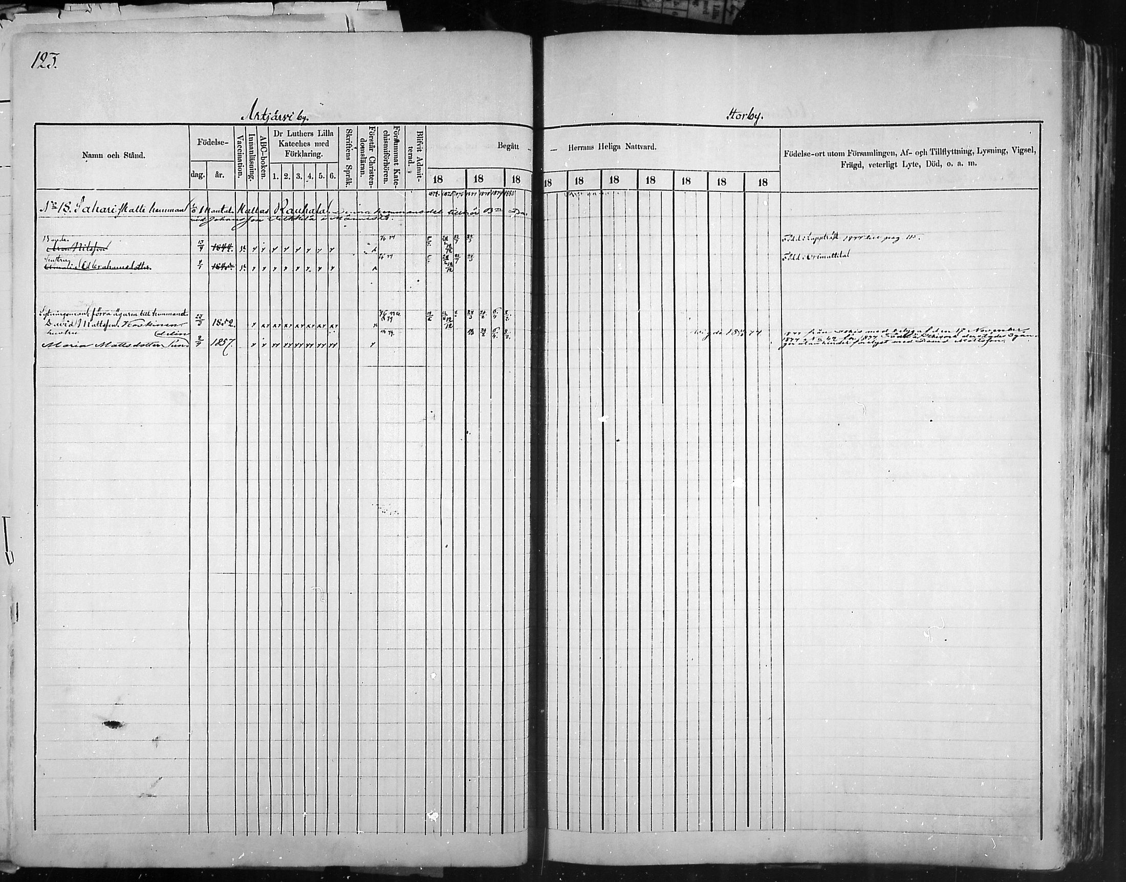 [ ../kirjat/Kirkonkirjat/artjarvi/rippikirja_1874-1880_mko15-29/kuvat/120.jpg ]