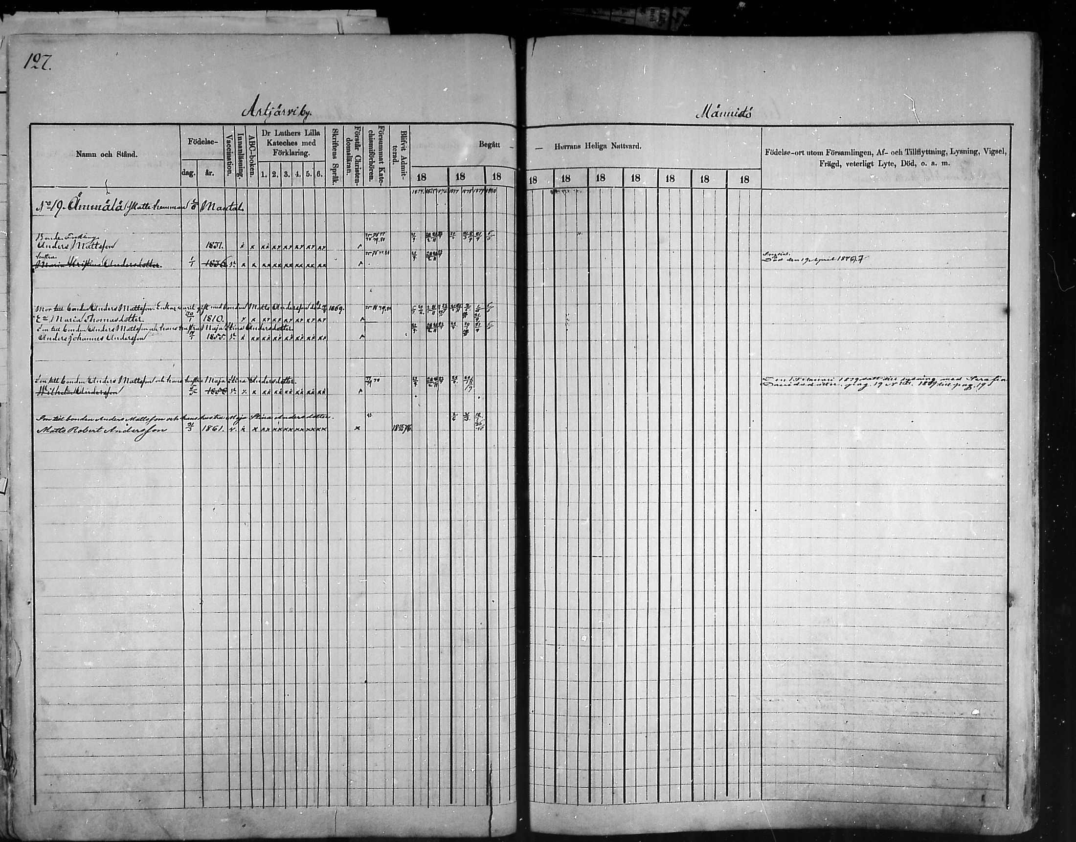 [ ../kirjat/Kirkonkirjat/artjarvi/rippikirja_1874-1880_mko15-29/kuvat/123.jpg ]
