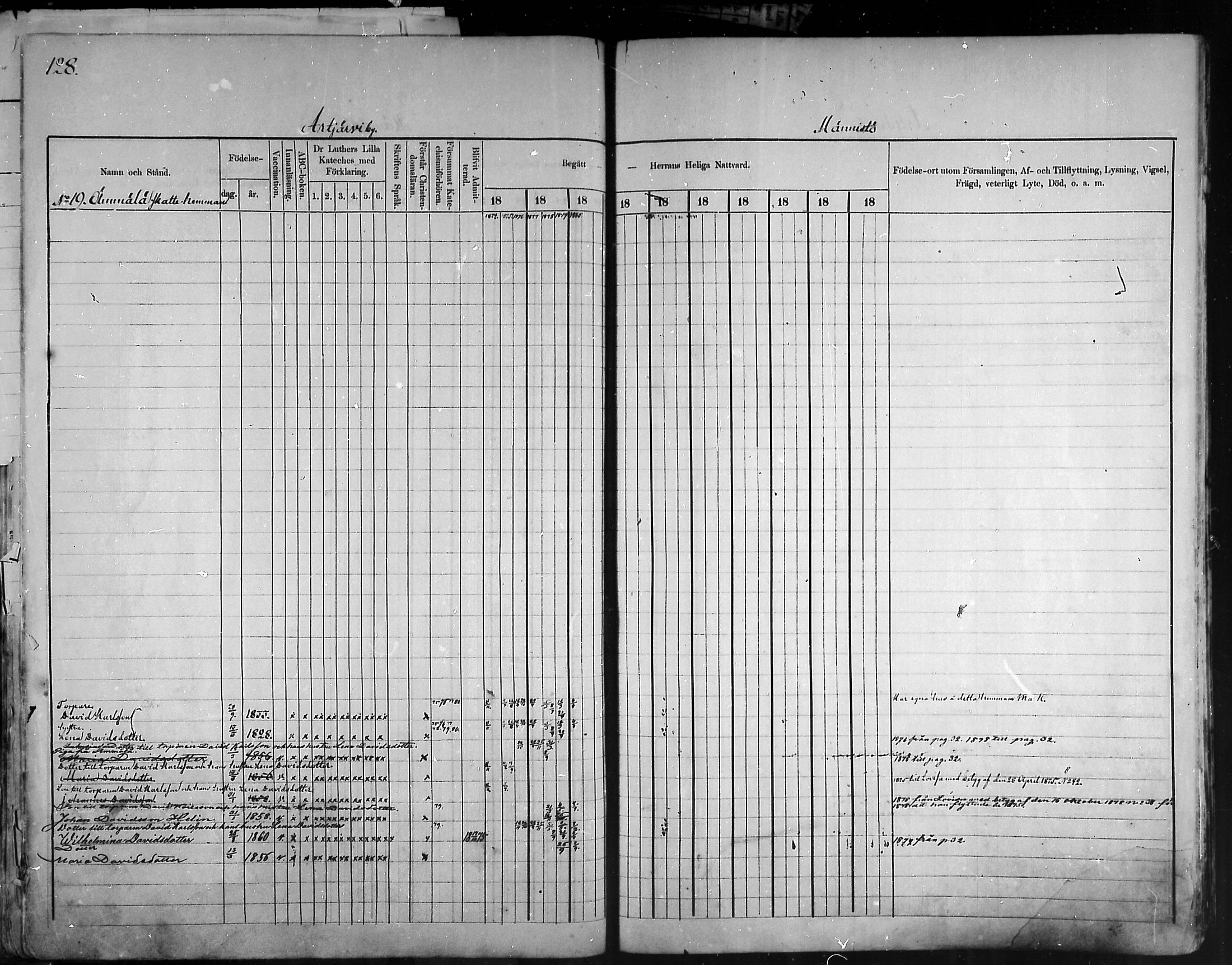 [ ../kirjat/Kirkonkirjat/artjarvi/rippikirja_1874-1880_mko15-29/kuvat/124.jpg ]