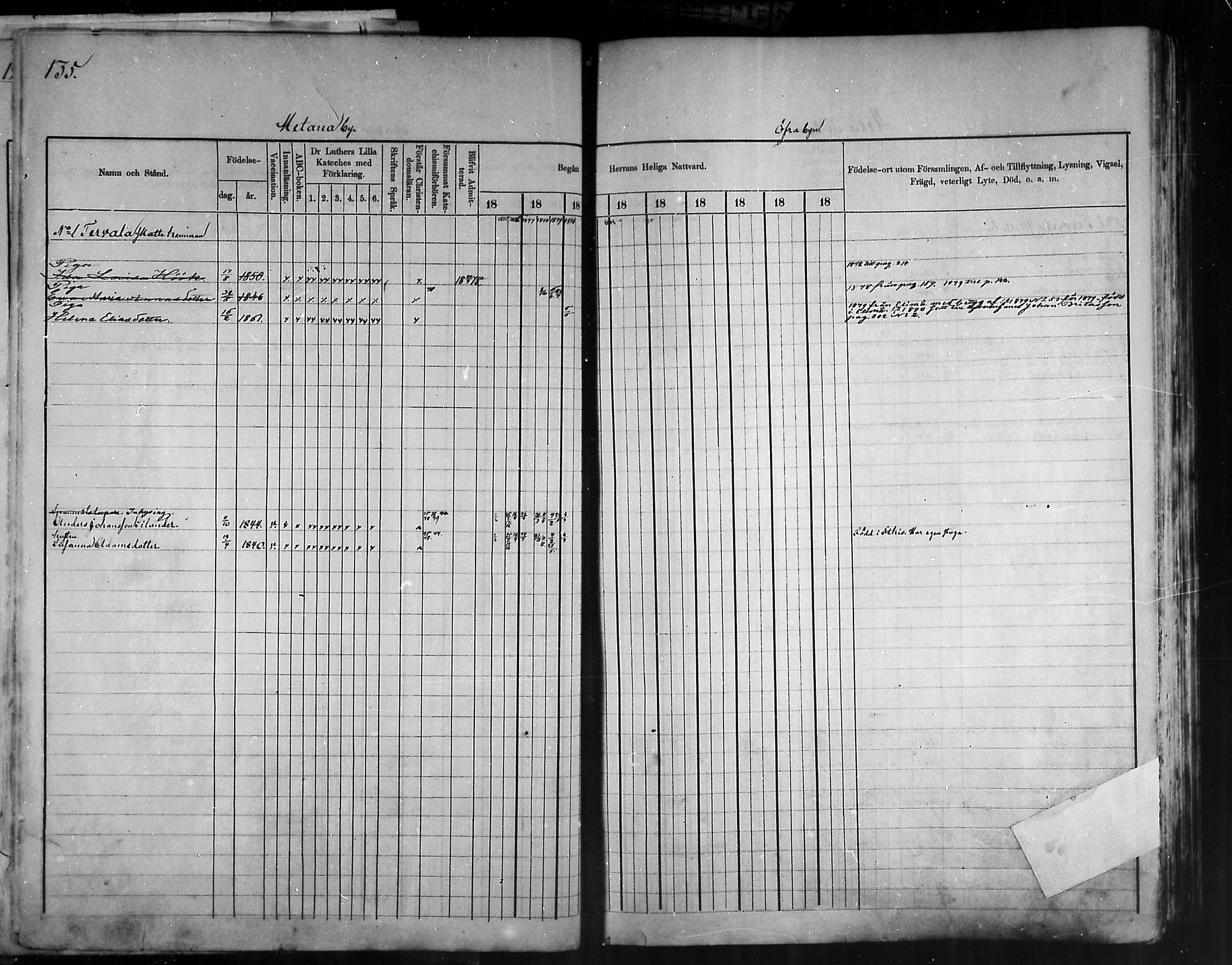 [ ../kirjat/Kirkonkirjat/artjarvi/rippikirja_1874-1880_mko15-29/kuvat/130.jpg ]