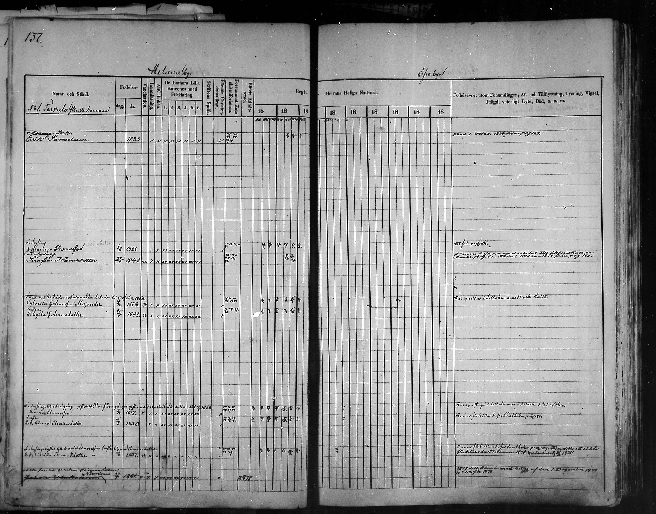 [ ../kirjat/Kirkonkirjat/artjarvi/rippikirja_1874-1880_mko15-29/kuvat/132.jpg ]