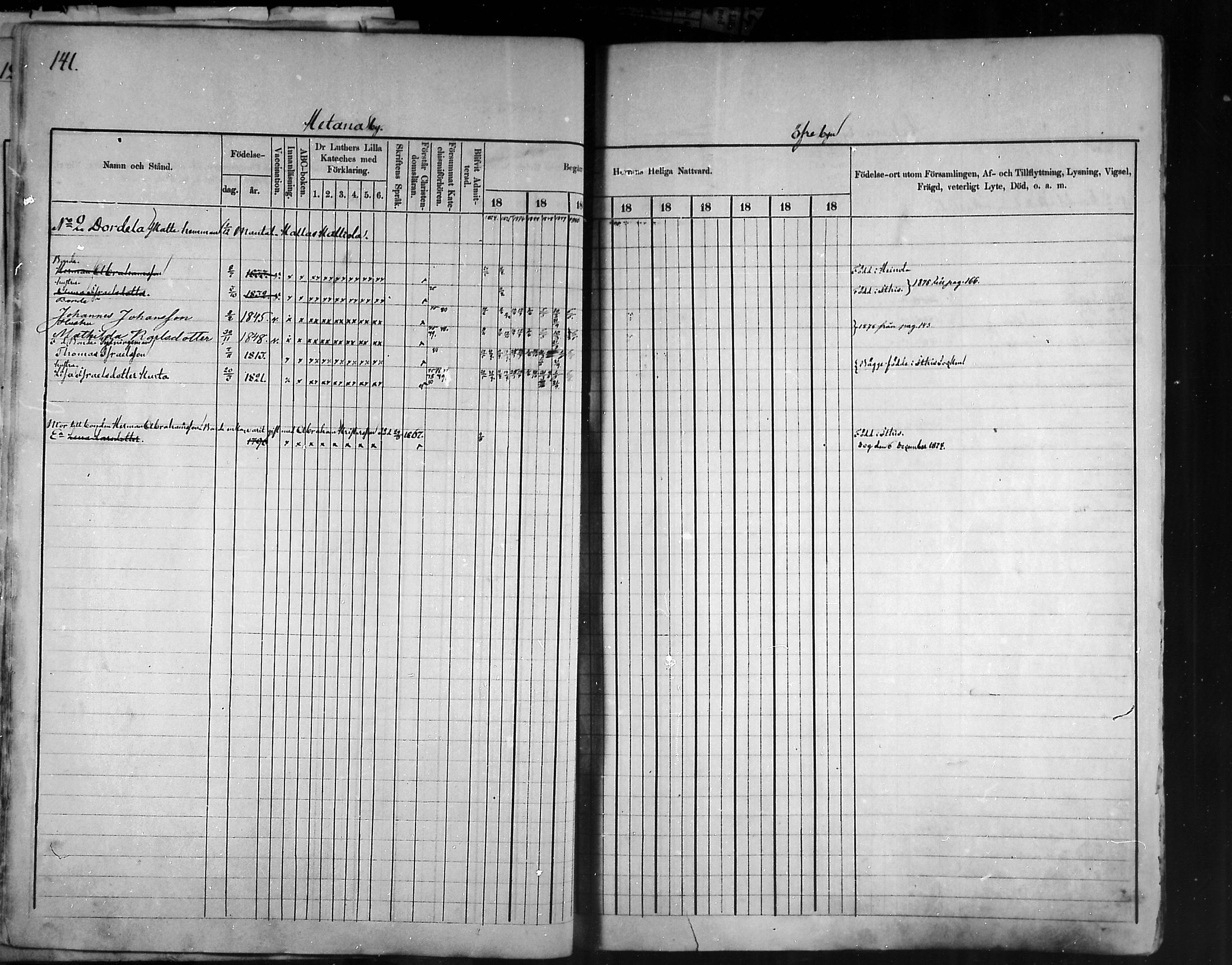 [ ../kirjat/Kirkonkirjat/artjarvi/rippikirja_1874-1880_mko15-29/kuvat/136.jpg ]