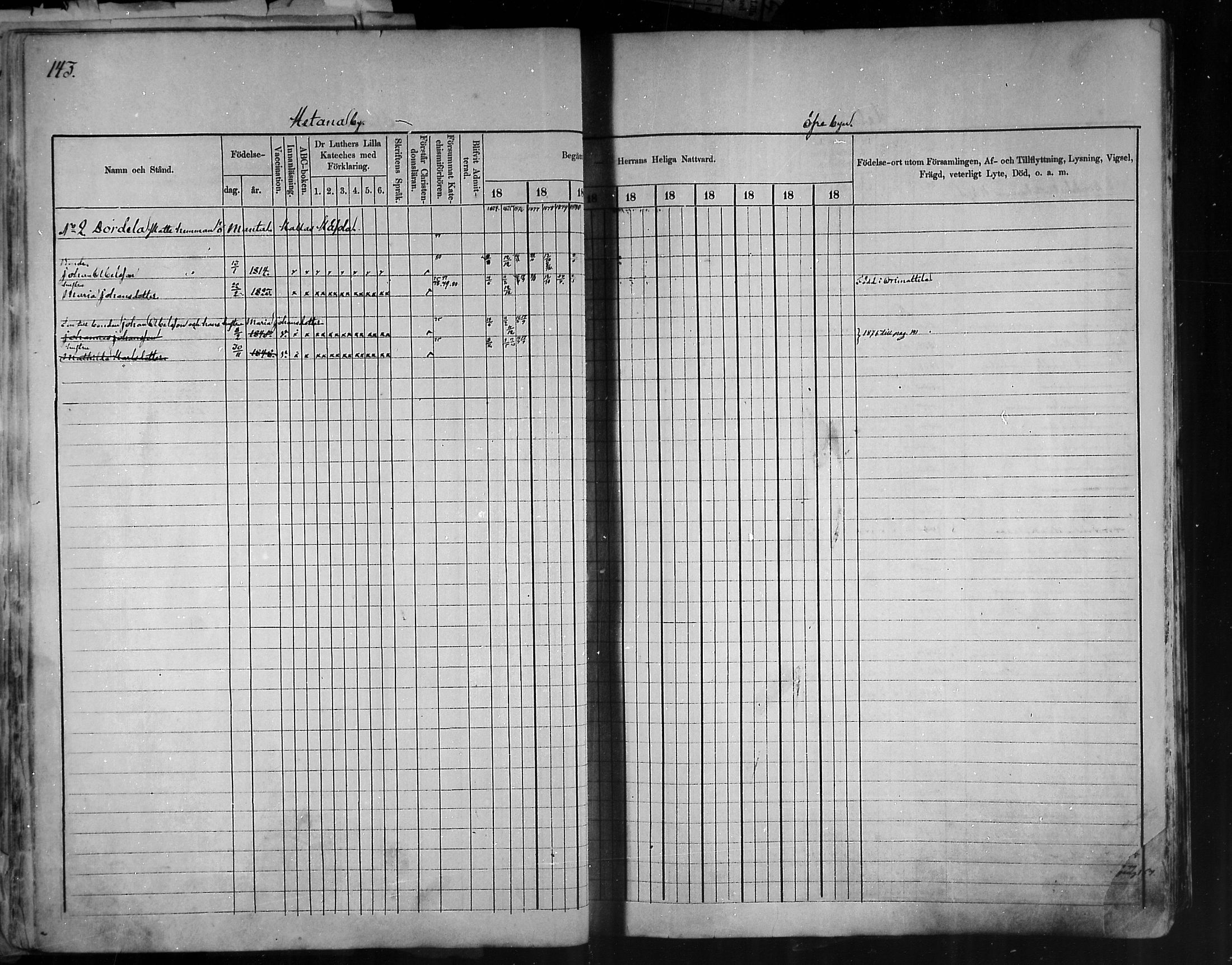 [ ../kirjat/Kirkonkirjat/artjarvi/rippikirja_1874-1880_mko15-29/kuvat/138.jpg ]
