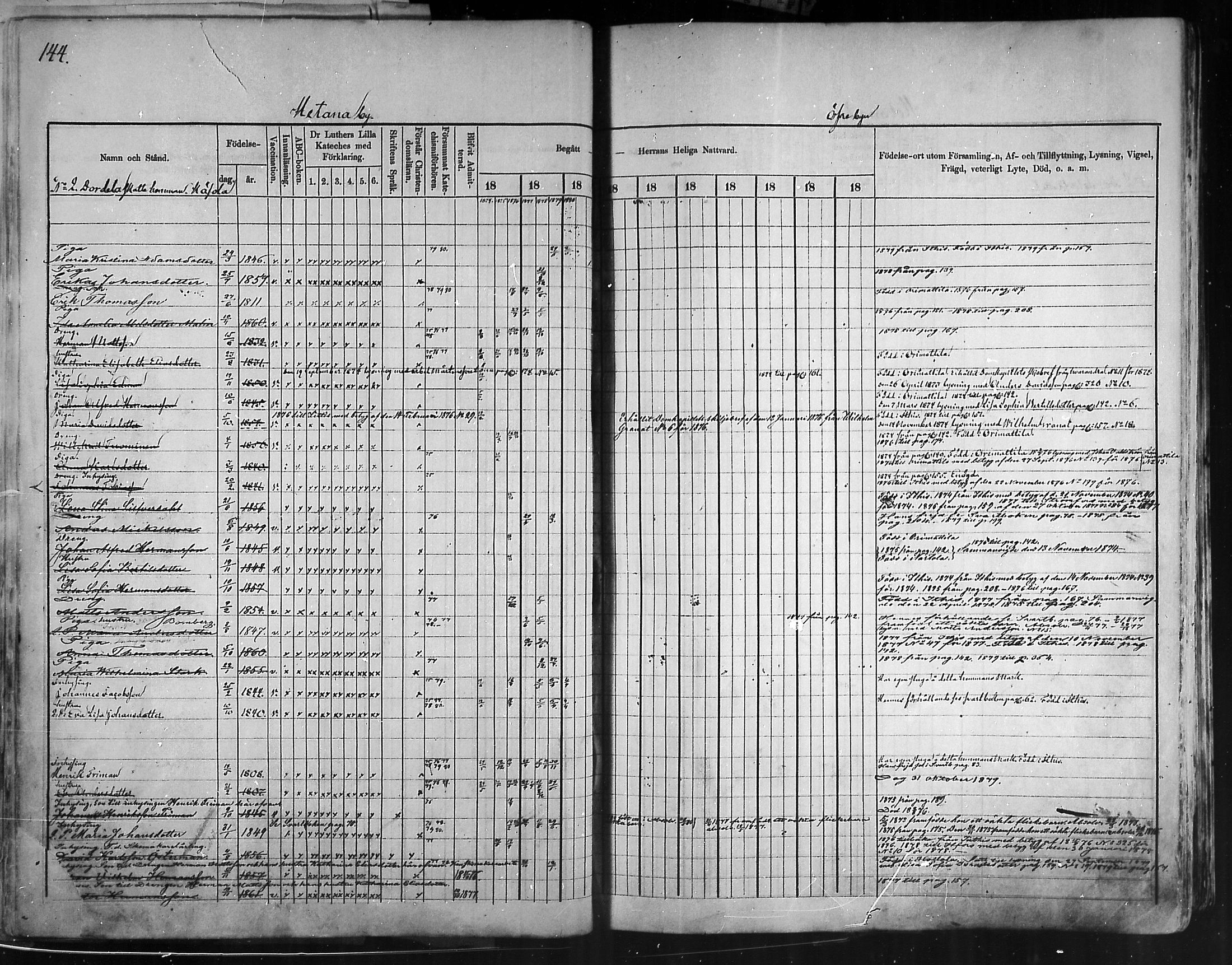 [ ../kirjat/Kirkonkirjat/artjarvi/rippikirja_1874-1880_mko15-29/kuvat/139.jpg ]