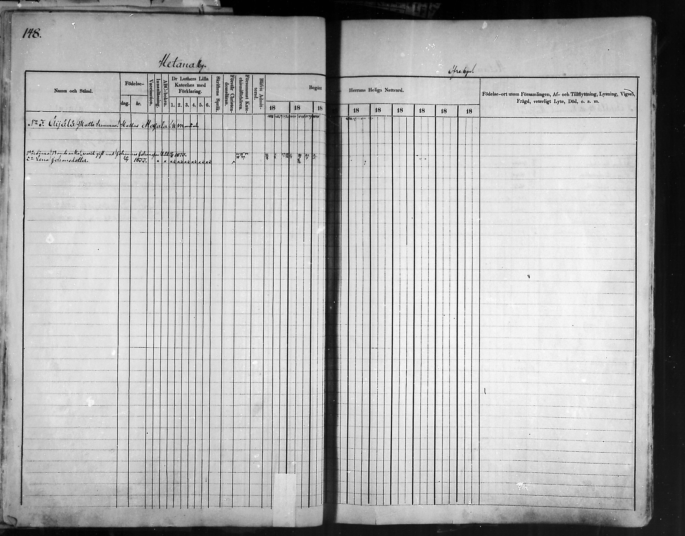 [ ../kirjat/Kirkonkirjat/artjarvi/rippikirja_1874-1880_mko15-29/kuvat/143.jpg ]