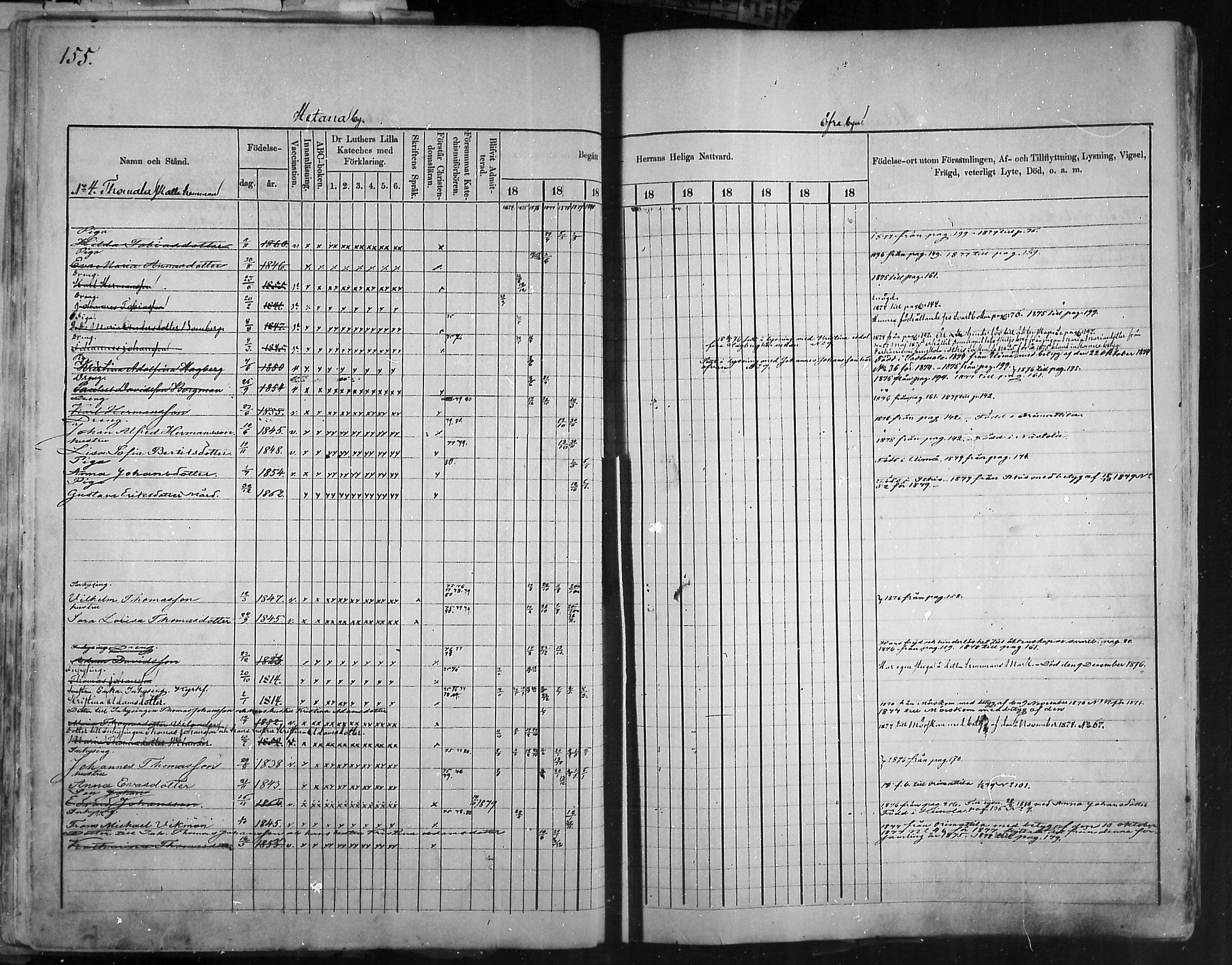 [ ../kirjat/Kirkonkirjat/artjarvi/rippikirja_1874-1880_mko15-29/kuvat/150.jpg ]