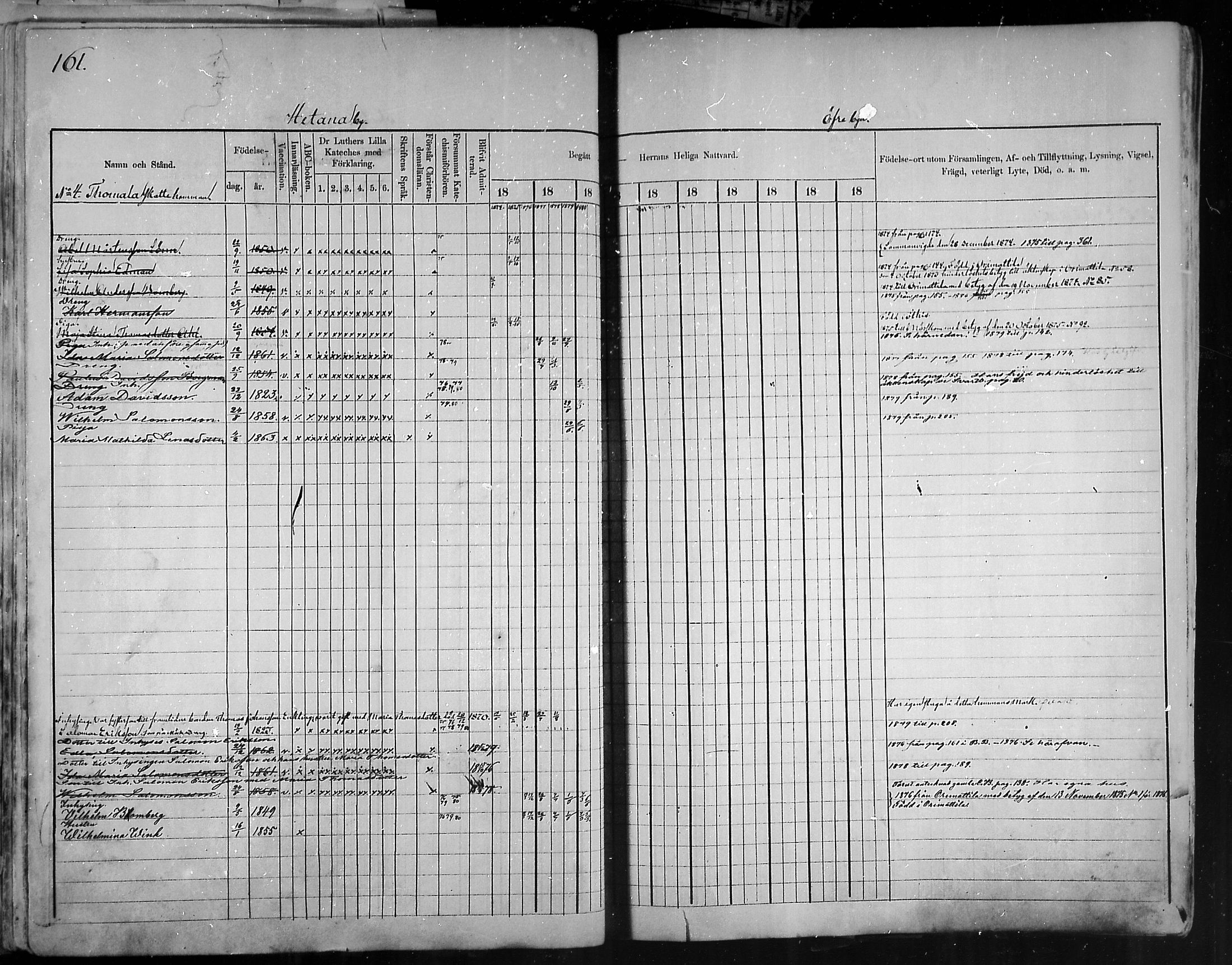 [ ../kirjat/Kirkonkirjat/artjarvi/rippikirja_1874-1880_mko15-29/kuvat/156.jpg ]