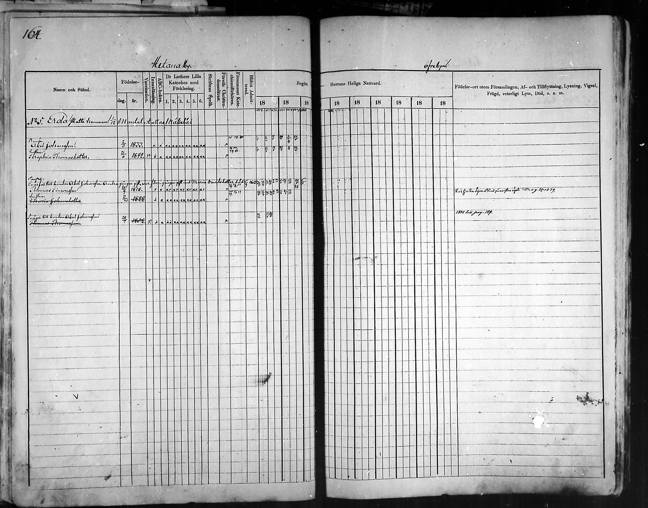 [ ../kirjat/Kirkonkirjat/artjarvi/rippikirja_1874-1880_mko15-29/kuvat/159.jpg ]