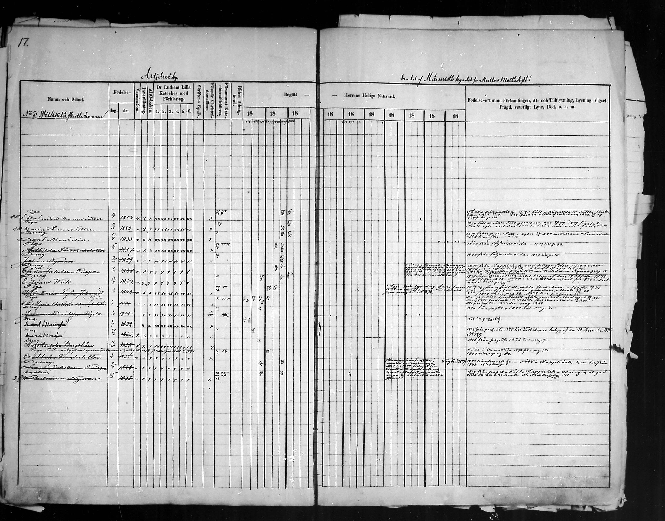 [ ../kirjat/Kirkonkirjat/artjarvi/rippikirja_1874-1880_mko15-29/kuvat/17.jpg ]