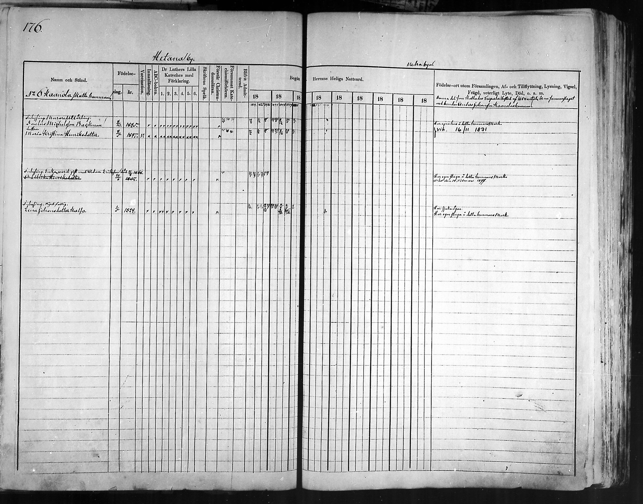 [ ../kirjat/Kirkonkirjat/artjarvi/rippikirja_1874-1880_mko15-29/kuvat/171.jpg ]