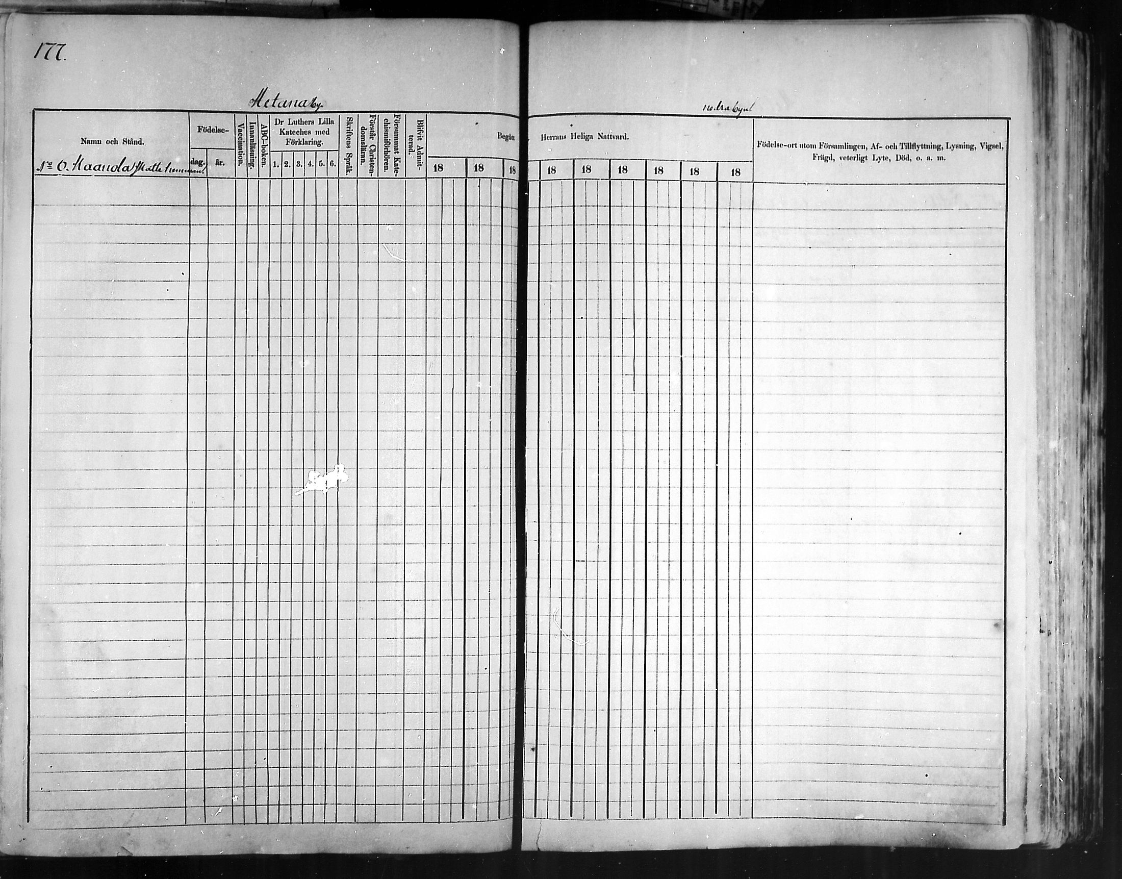 [ ../kirjat/Kirkonkirjat/artjarvi/rippikirja_1874-1880_mko15-29/kuvat/172.jpg ]