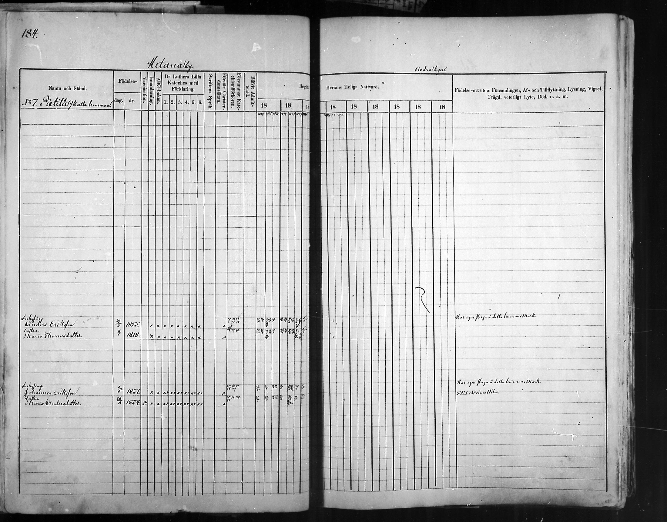 [ ../kirjat/Kirkonkirjat/artjarvi/rippikirja_1874-1880_mko15-29/kuvat/179.jpg ]